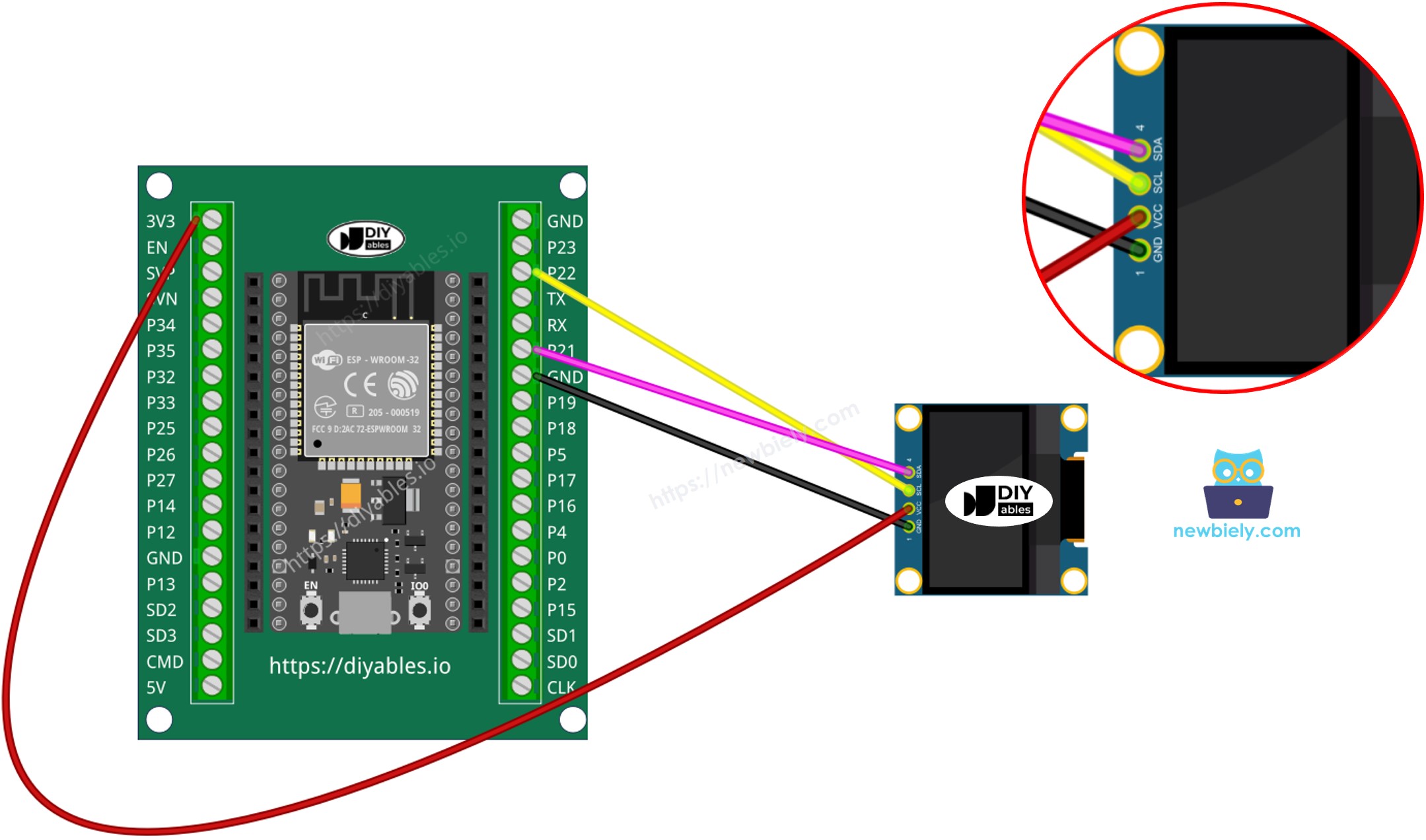 Comment connecter l'ESP32 et l'écran OLED