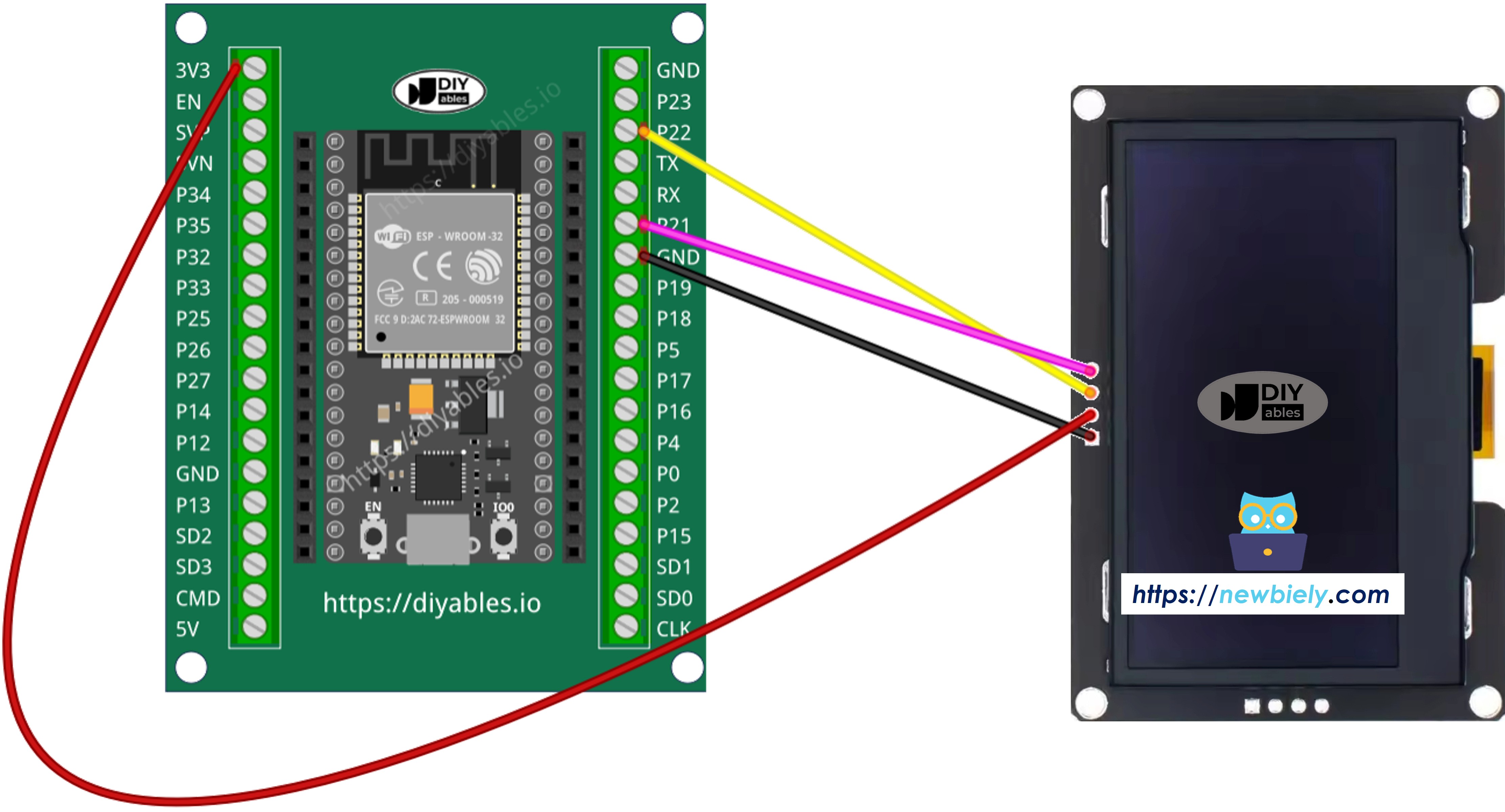 Comment connecter l'ESP32 et l'écran OLED SSD1309.