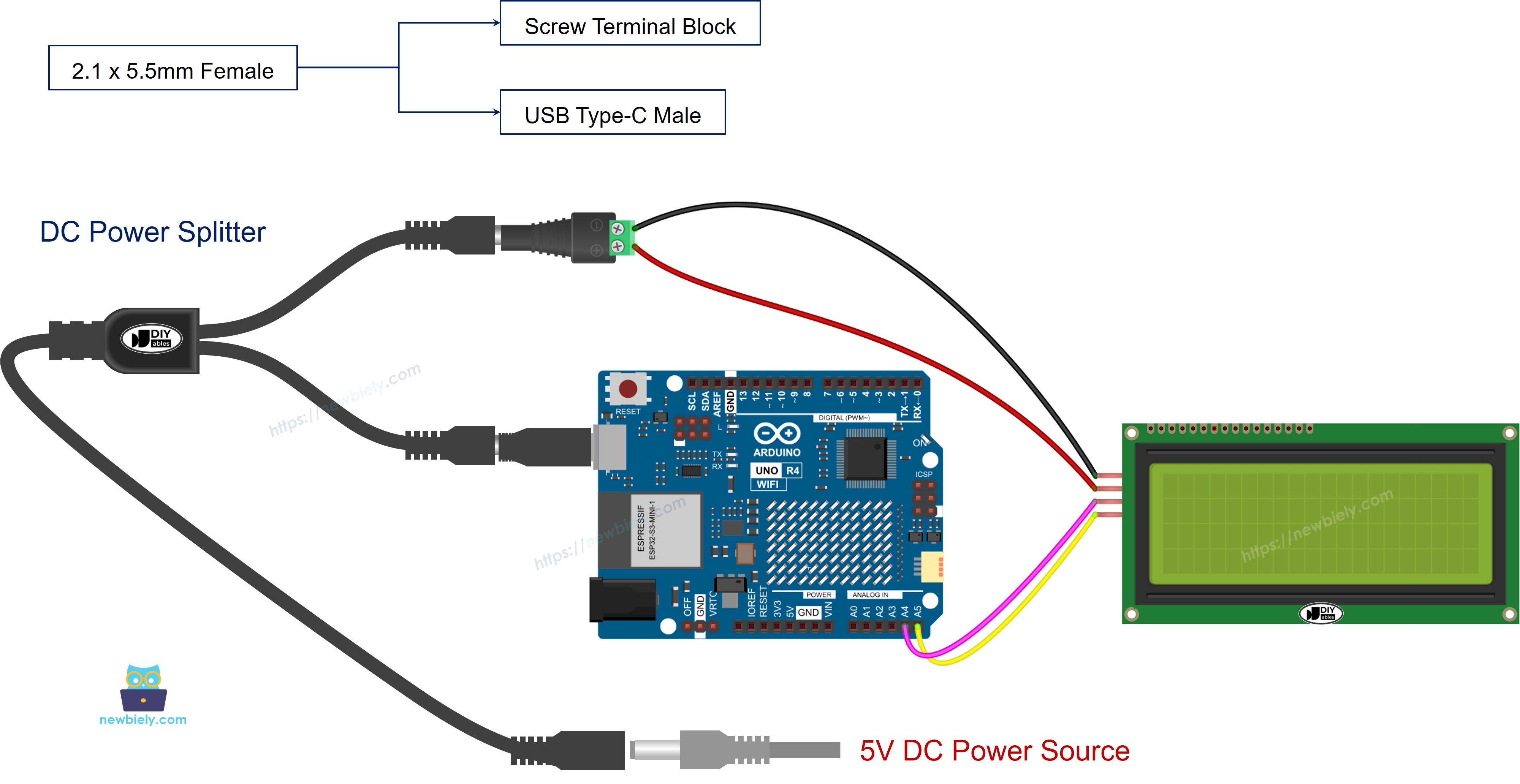 comment alimenter l'Arduino Uno R4