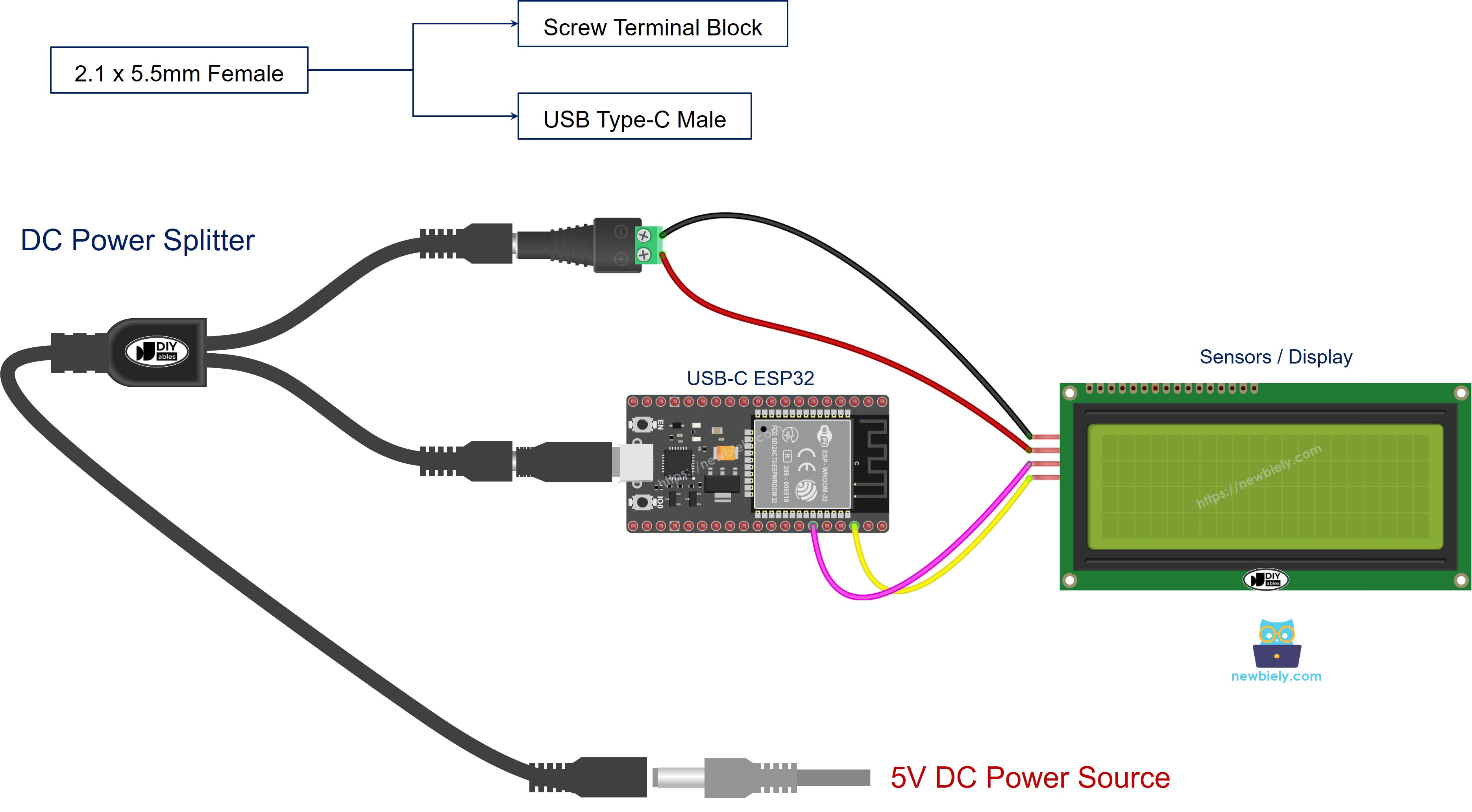 comment alimenter l'ESP32 et les capteurs avec un répartiteur d'alimentation 5V