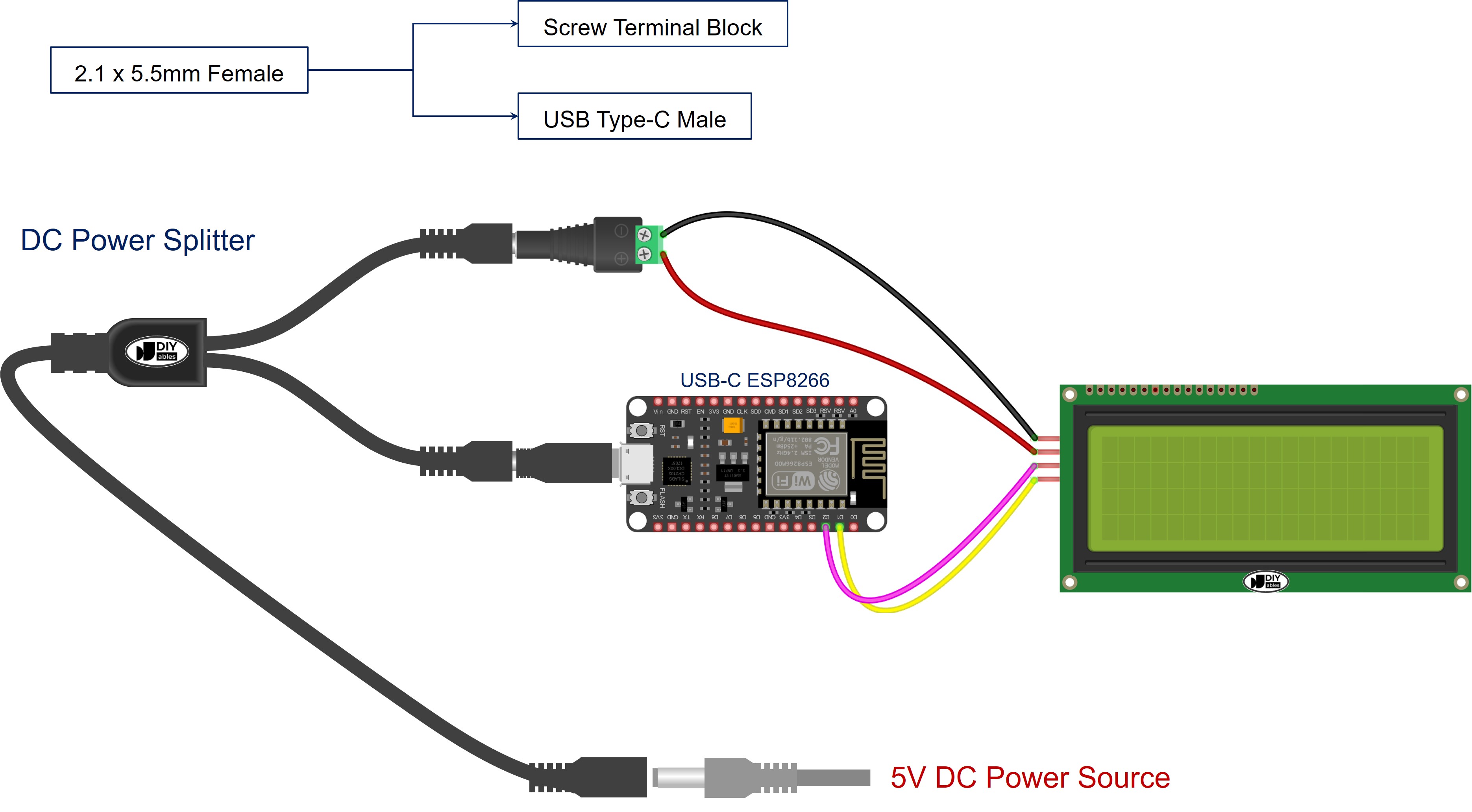 comment alimenter l'ESP8266 NodeMCU