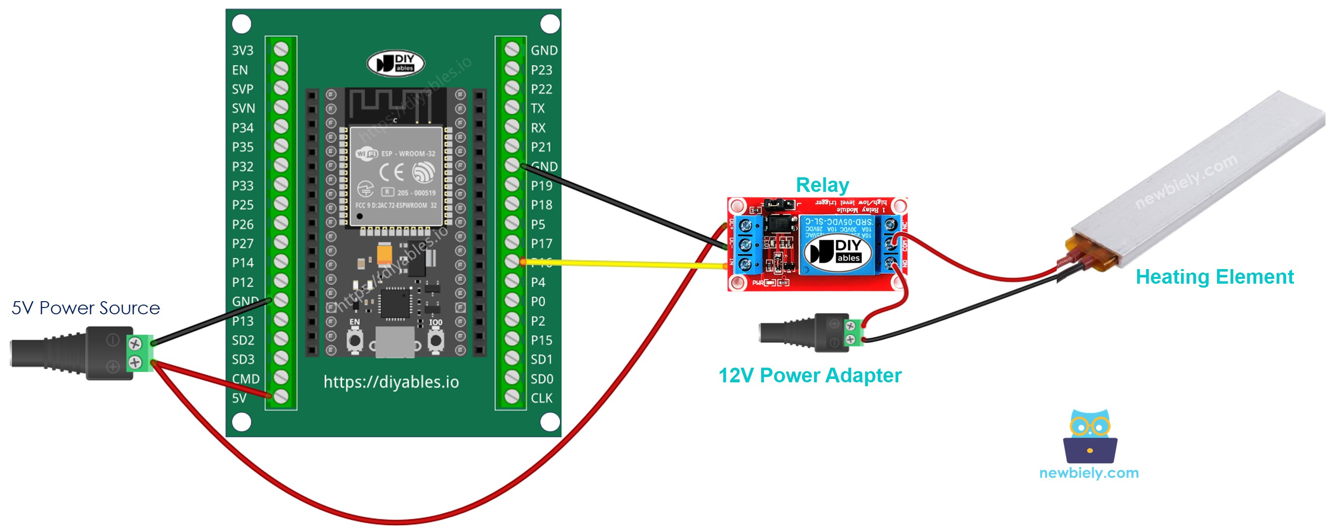 Comment câbler l'ESP32 et le contrôle de l'élément chauffant