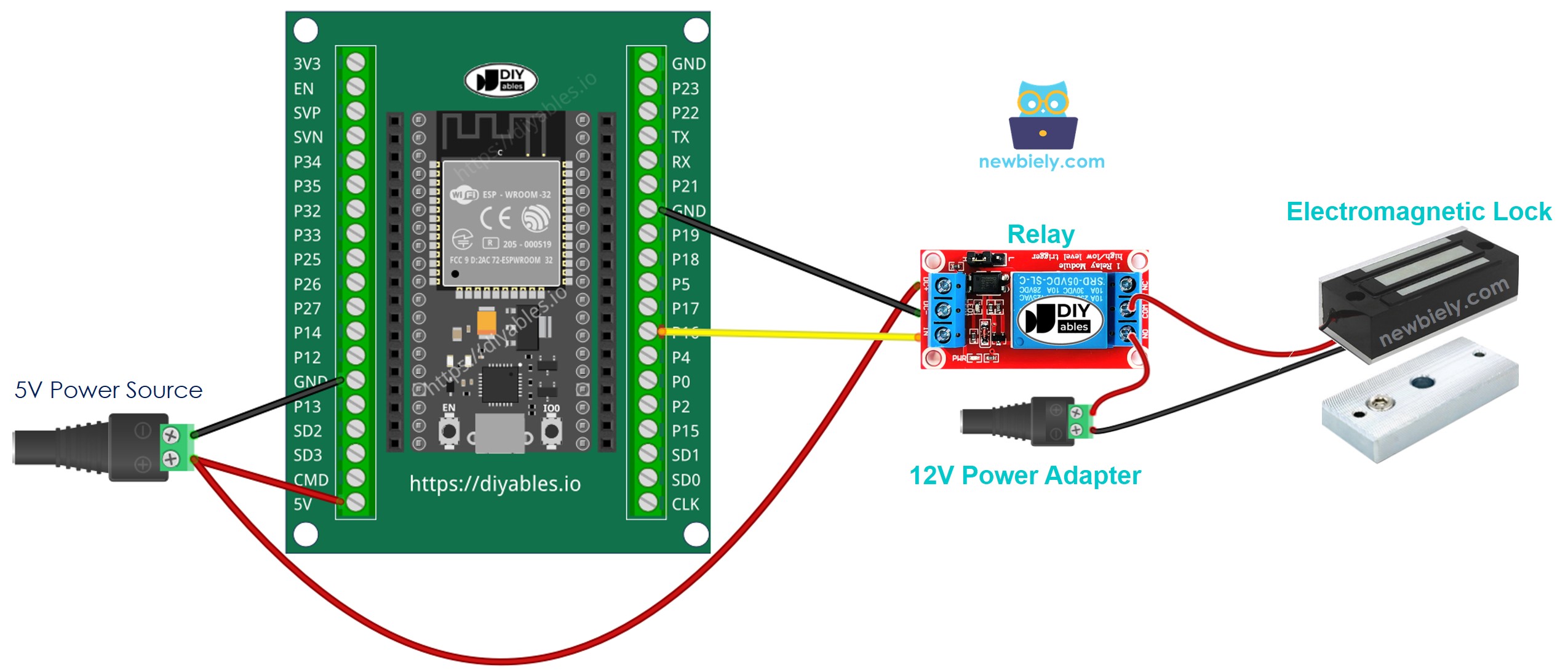 Comment câbler l'ESP32 et une serrure électromagnétique