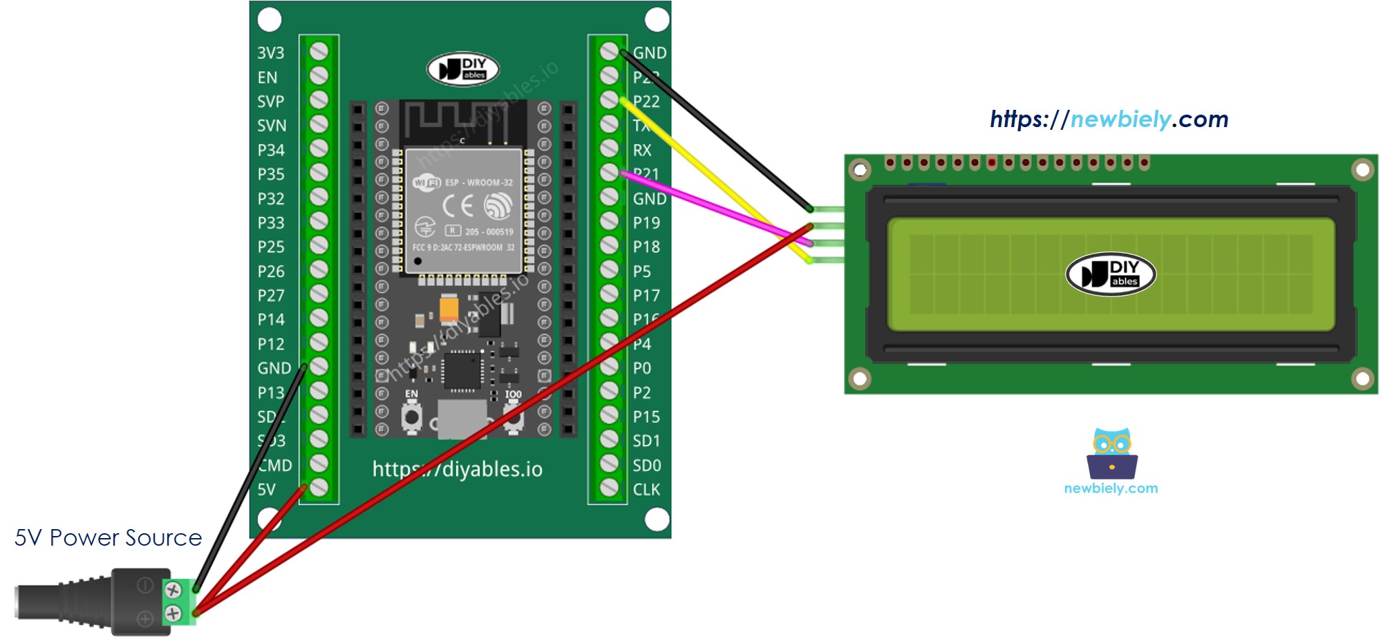Comment câbler l'ESP32 et l'écran LCD I2C.