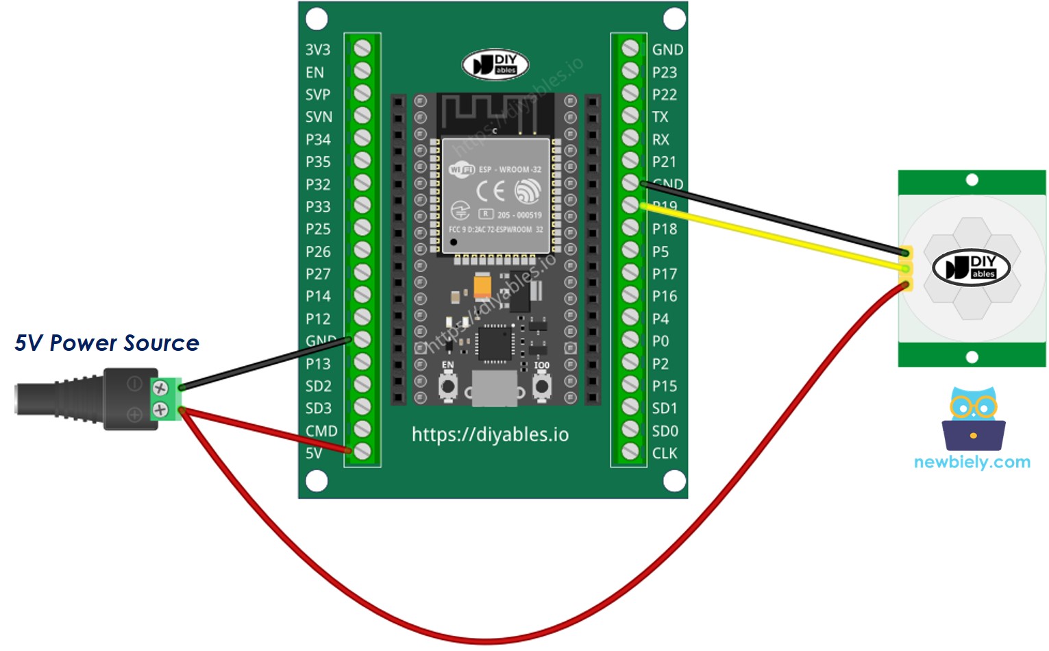 Comment connecter un ESP32 et un capteur de mouvement