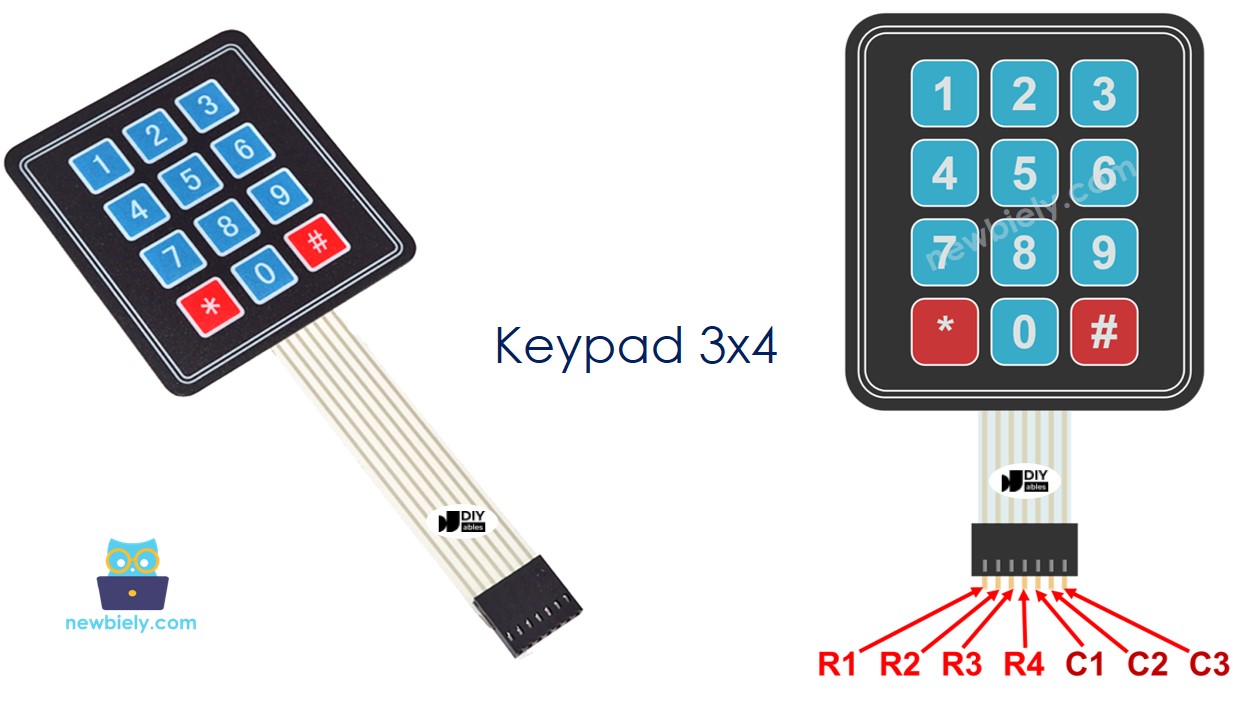 Plan de brochage du clavier 3x4