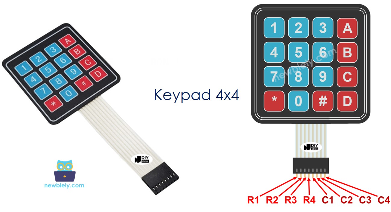 Brochage d'un clavier matriciel 4x4