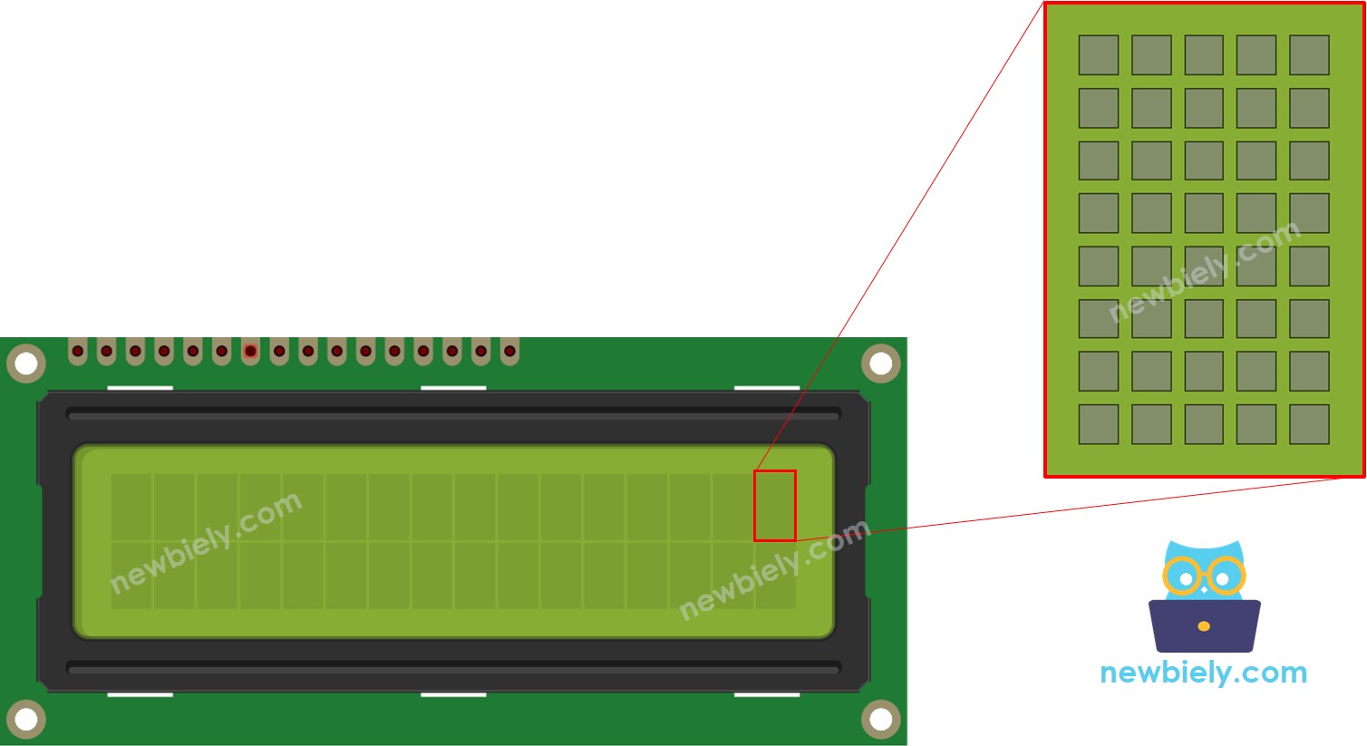 Arduino Nano LCD 16x2 pixels