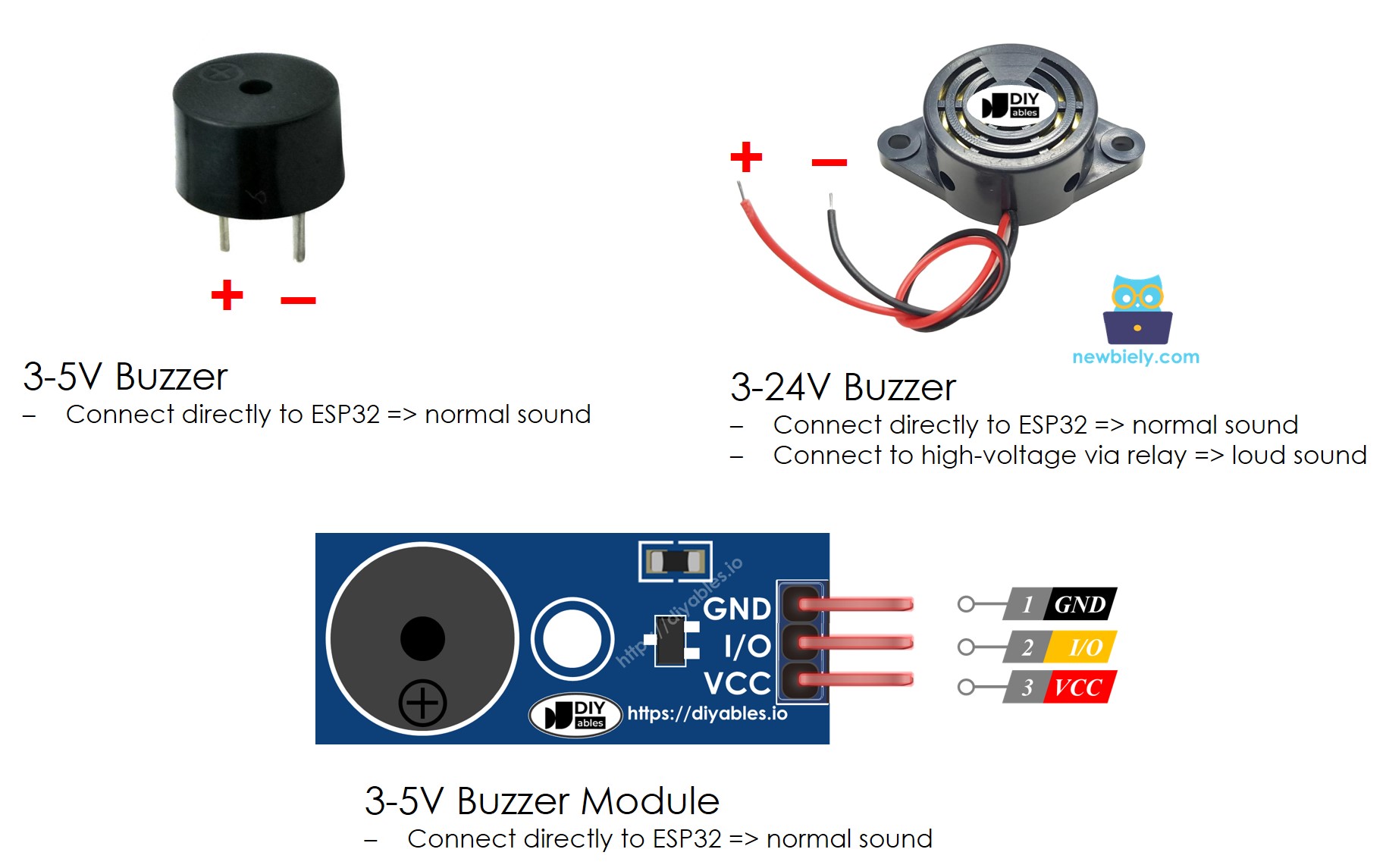 Brochage du buzzer piézo