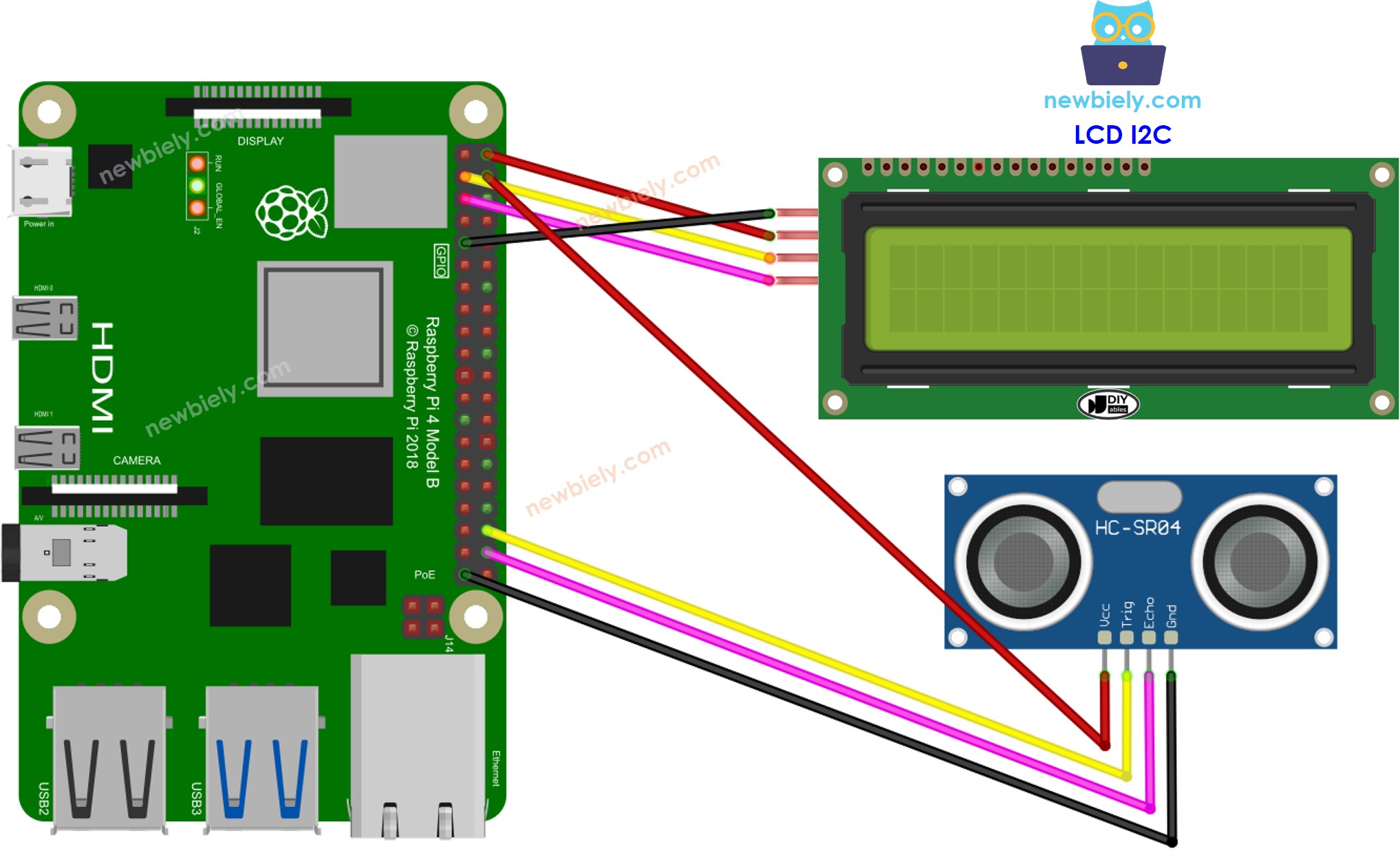 Diagramme de câblage capteur ultrasonique Raspberry Pi LCD