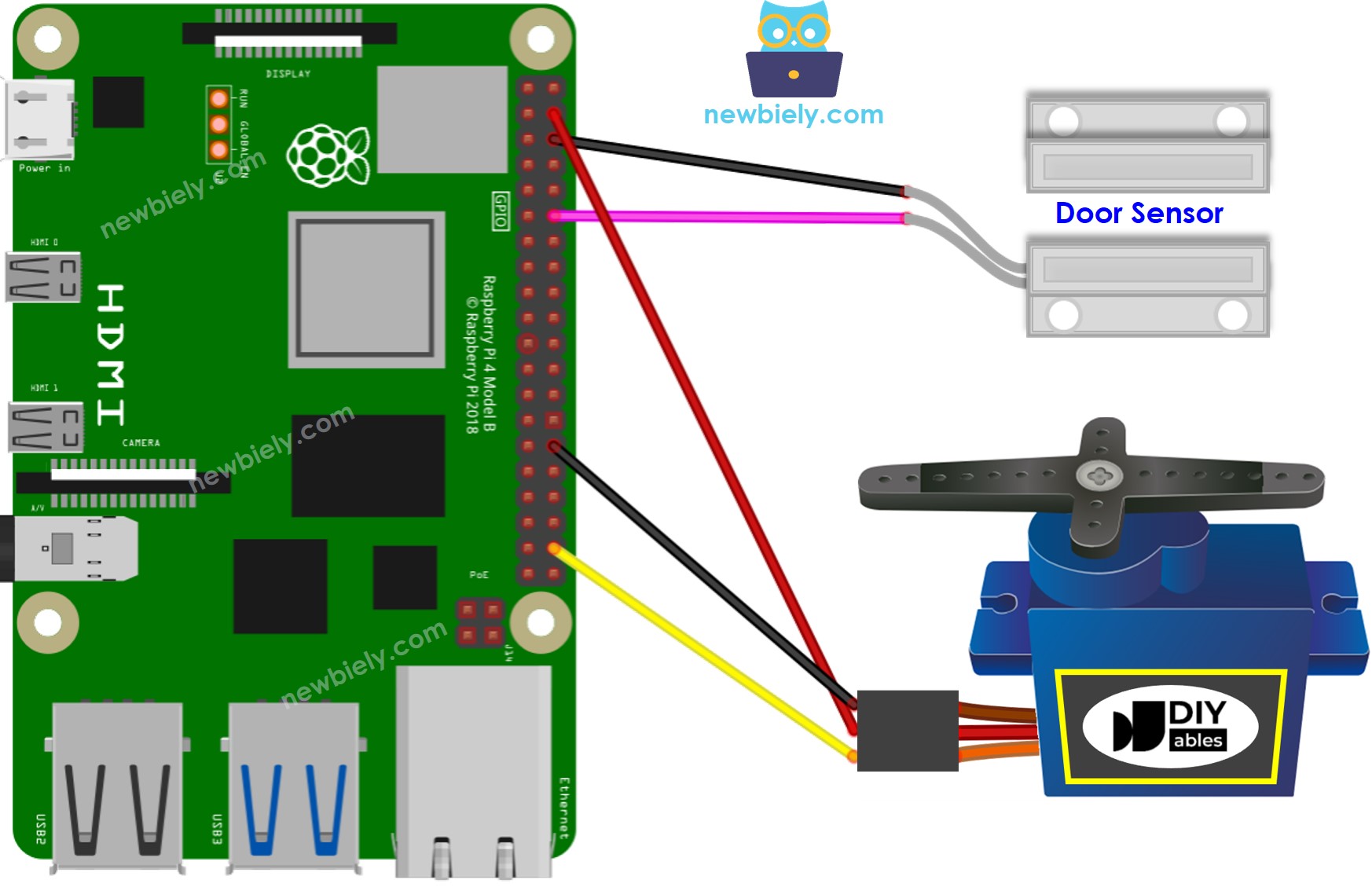 Schéma de câblage du capteur de porte Raspberry Pi avec moteur servo