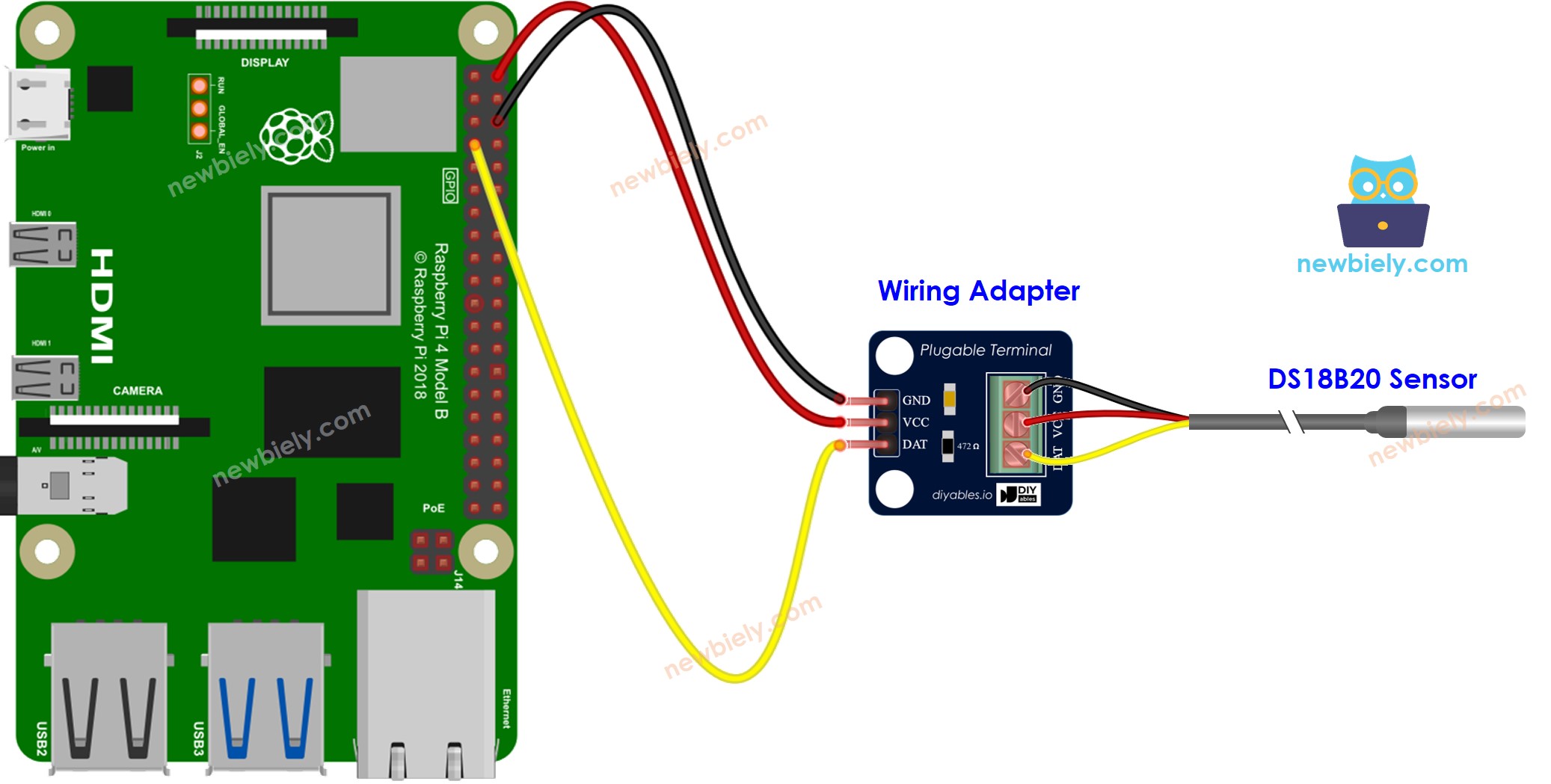 Schéma de câblage Raspberry Pi DS18B20