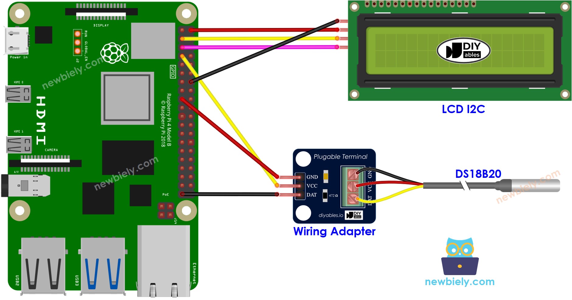 Diagramme de câblage de l'écran LCD du capteur de température DS18B20 Raspberry Pi