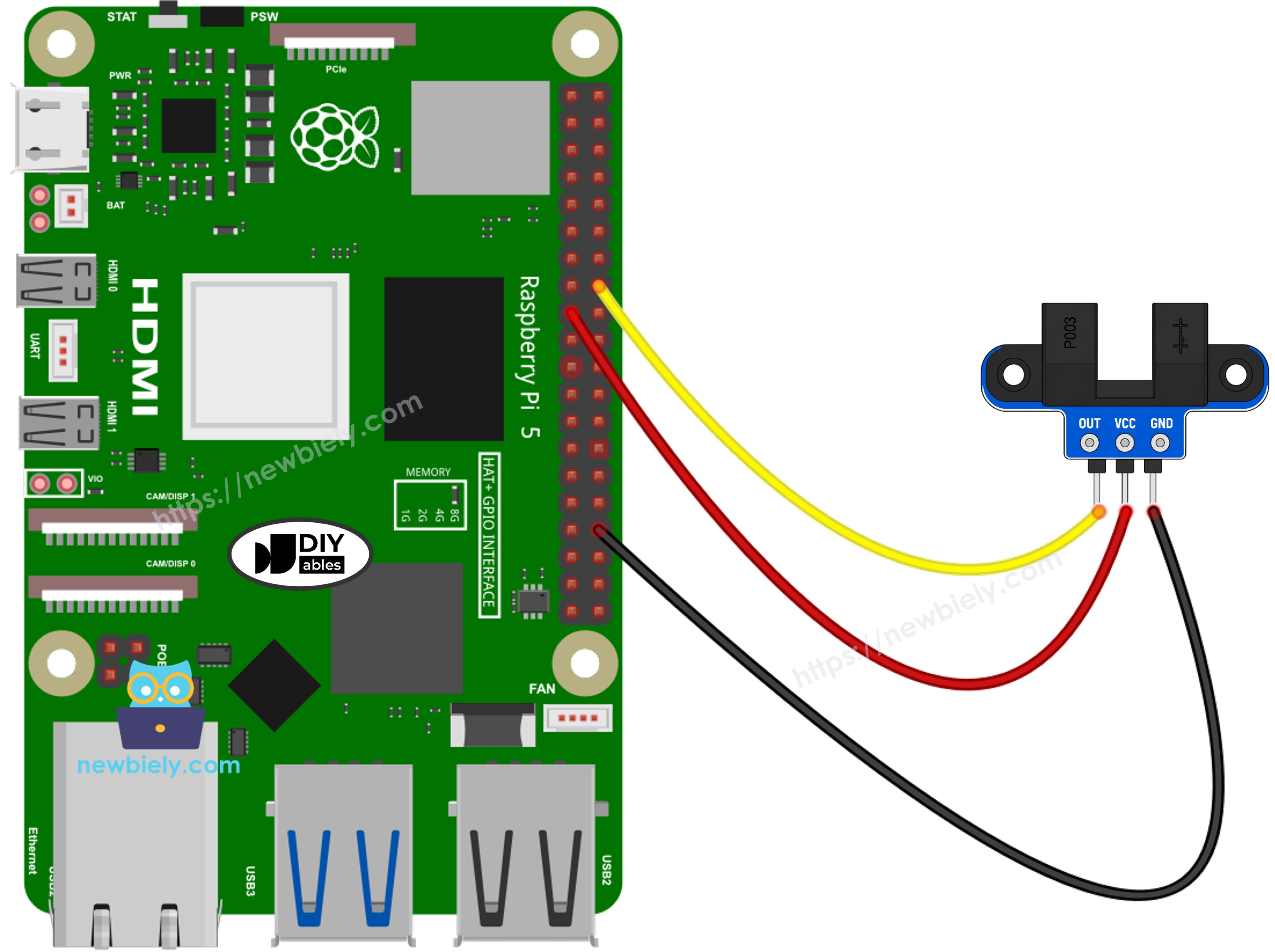 Schéma de câblage du Raspberry Pi avec le capteur de vitesse optique à fente IR