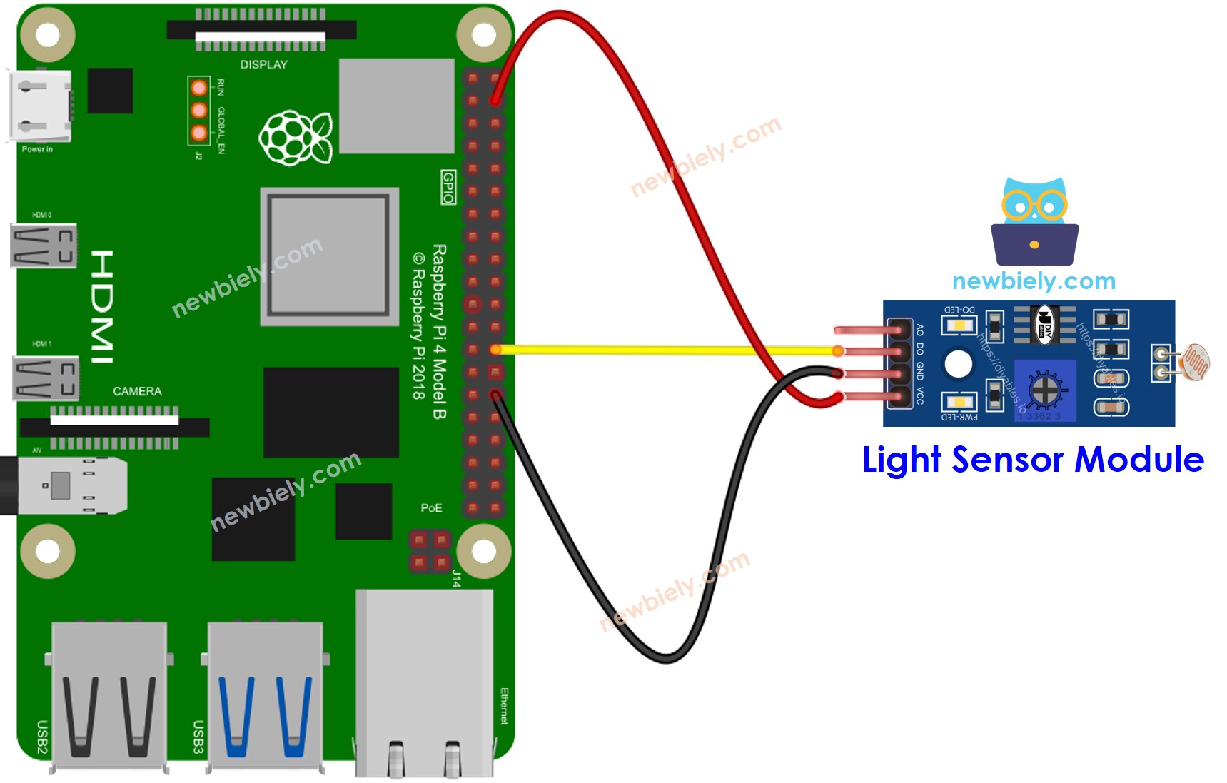 Schéma de câblage du module capteur de lumière LDR pour Raspberry Pi