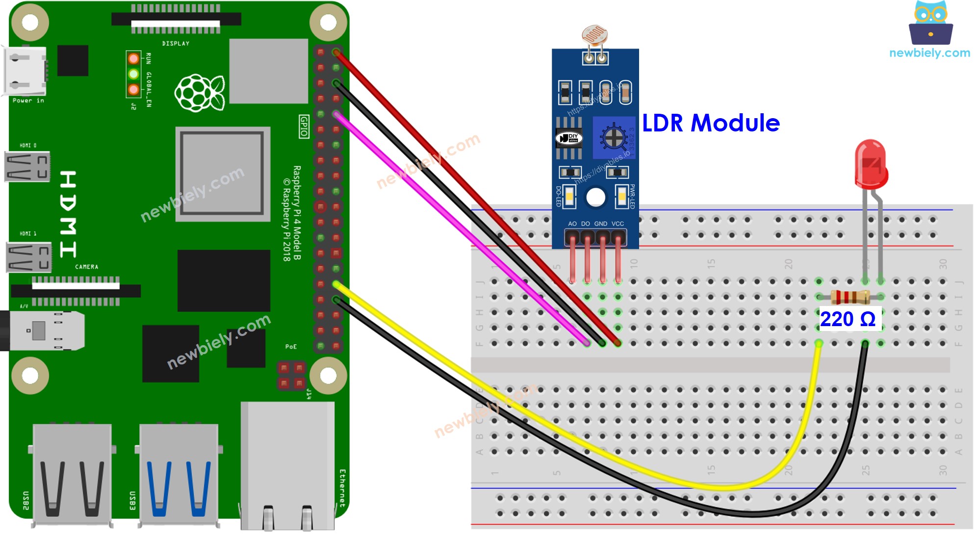 Schéma de câblage du capteur de lumière LED Raspberry Pi