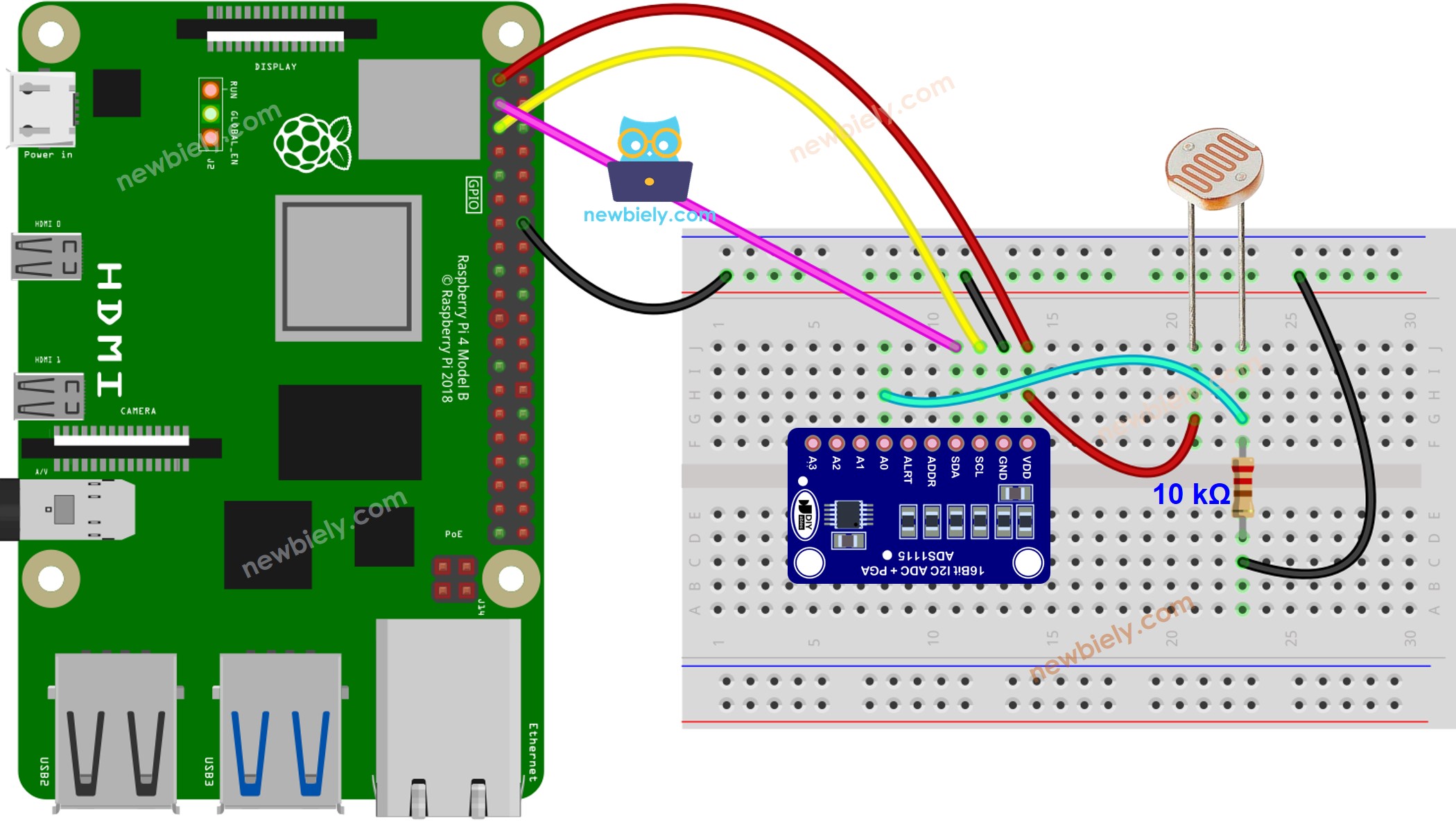 Schéma de câblage du capteur de lumière Raspberry Pi