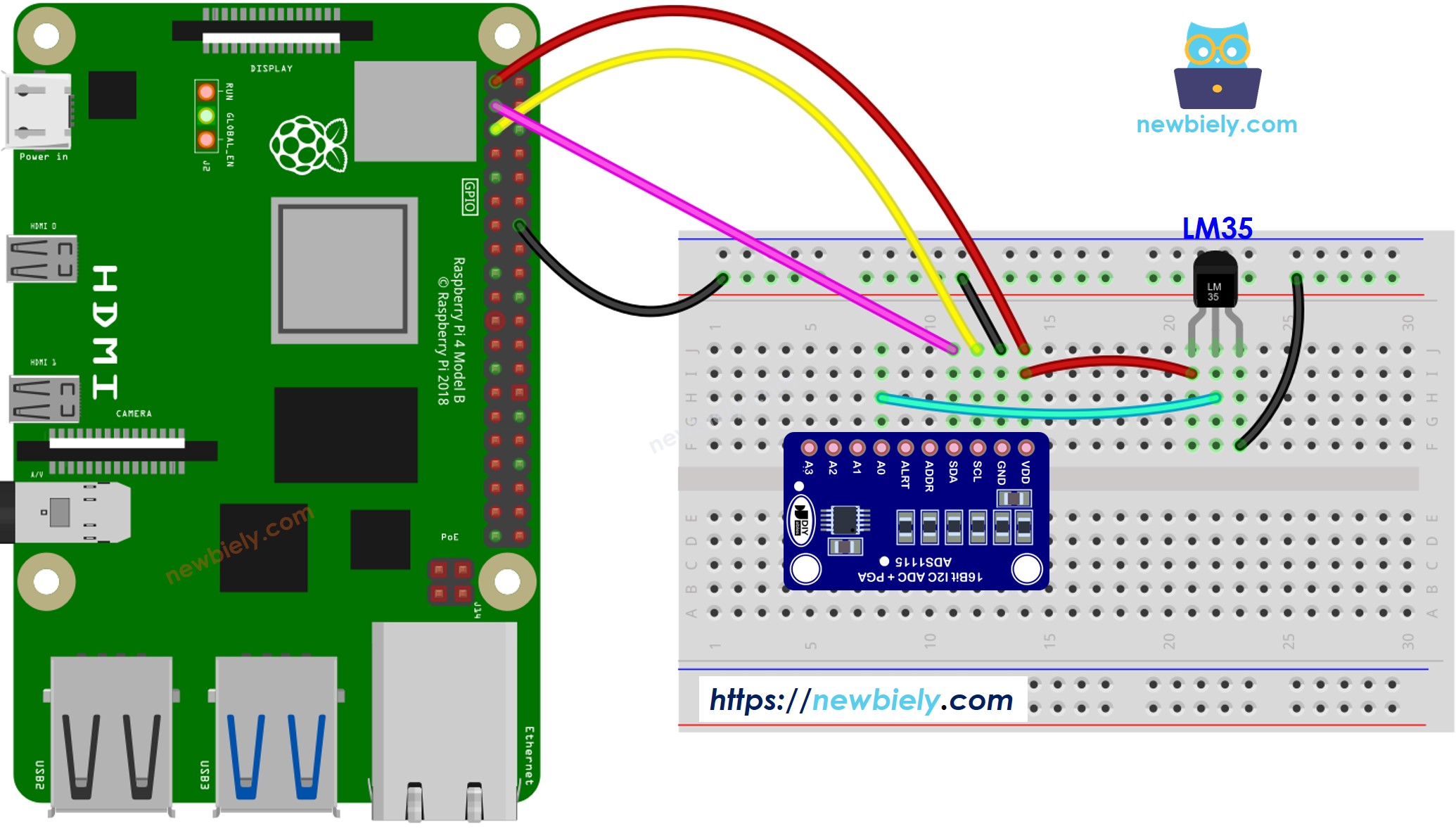 Schéma de câblage du capteur de température LM35 pour Raspberry Pi