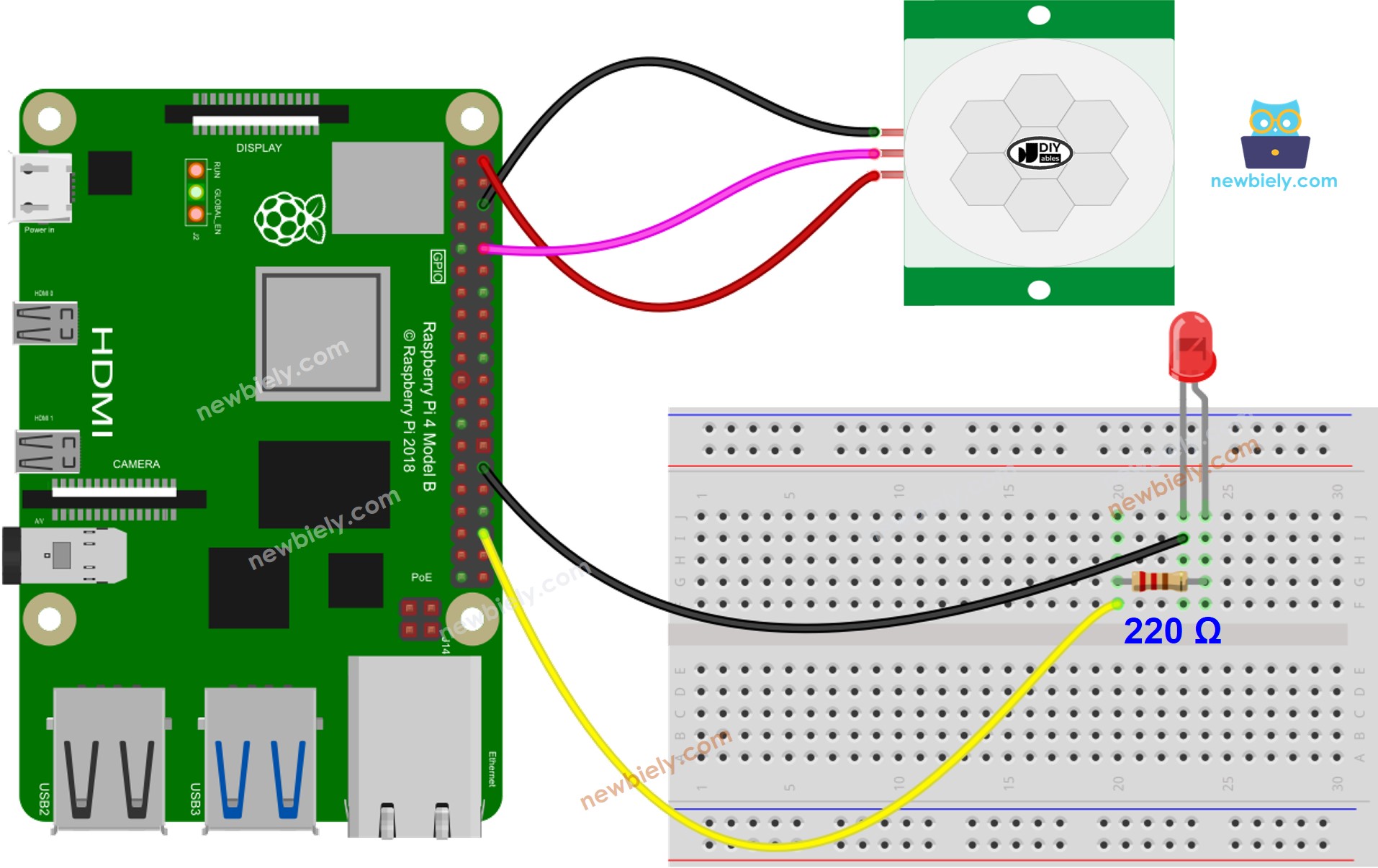 Schéma de câblage LED avec capteur de mouvement Raspberry Pi