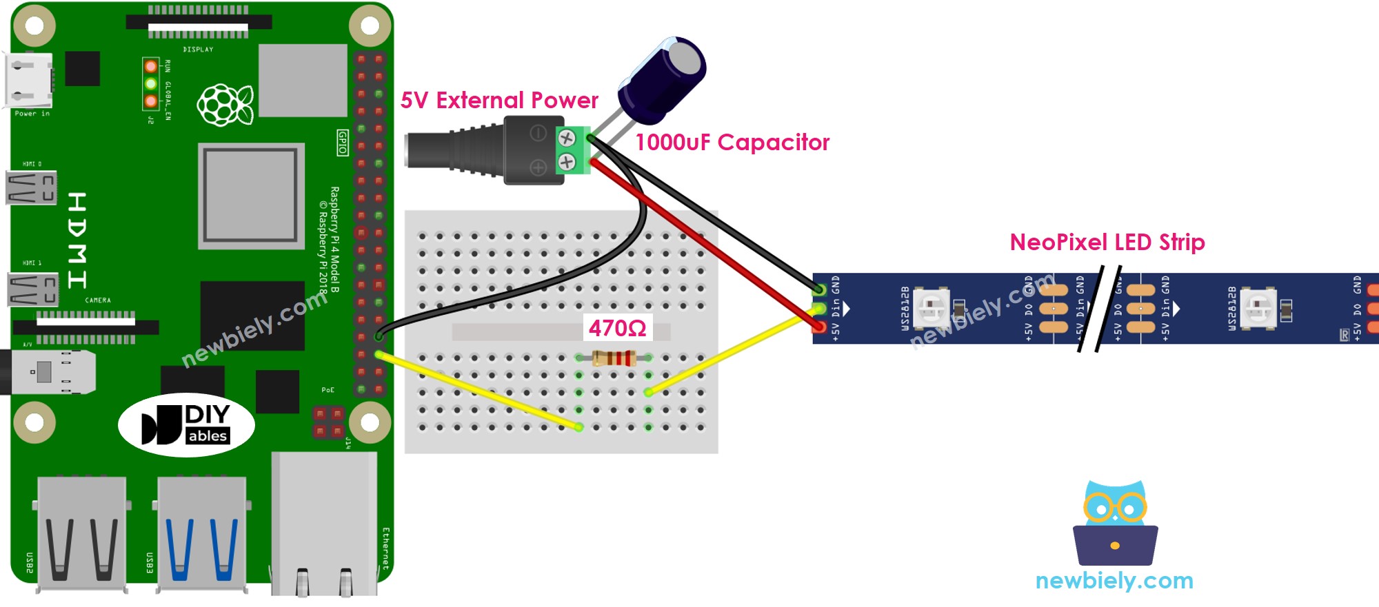 Schéma de câblage du ruban LED RGB NeoPixel pour Raspberry Pi