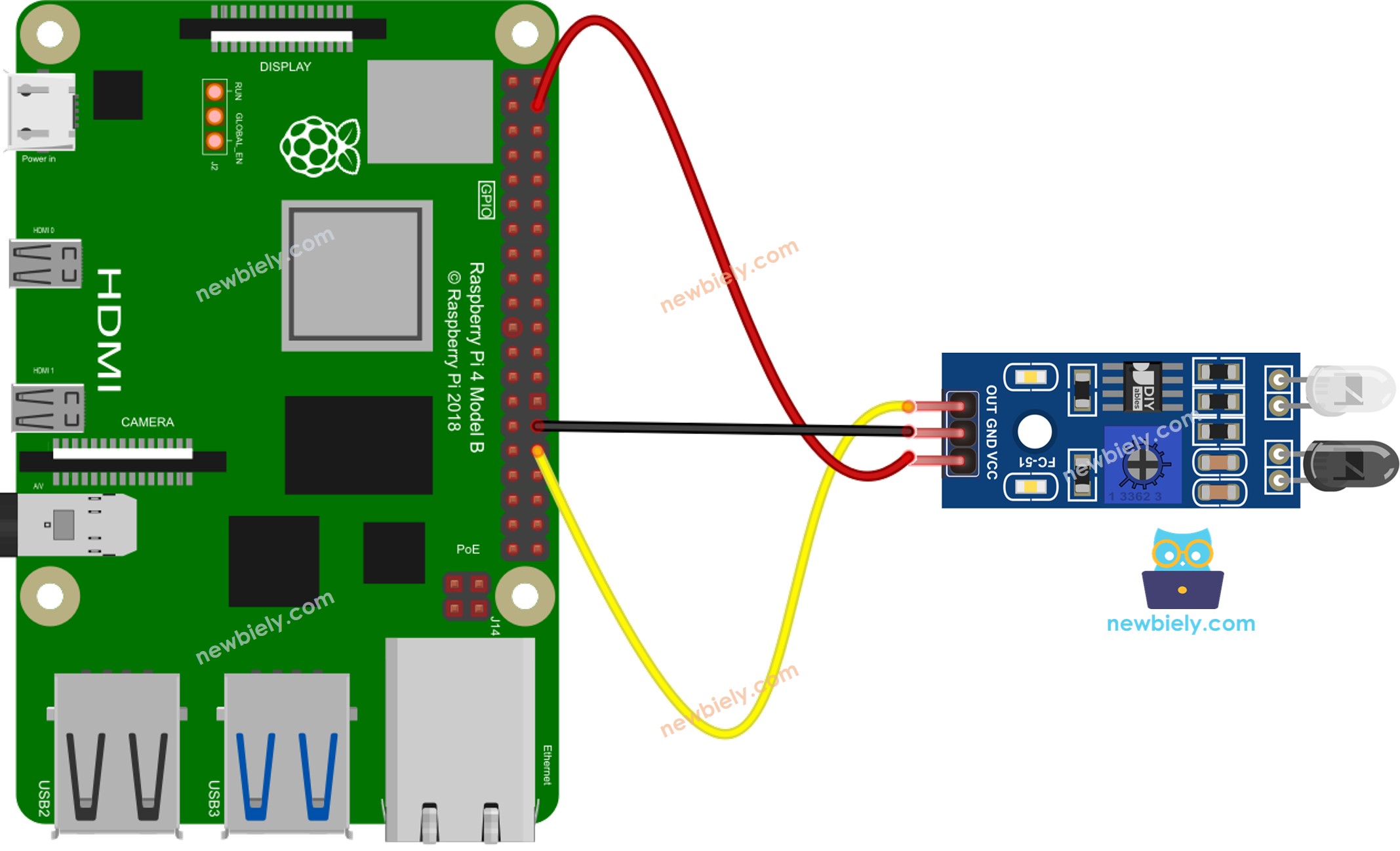 Schéma de câblage du capteur d'évitement d'obstacles à infrarouge pour Raspberry Pi