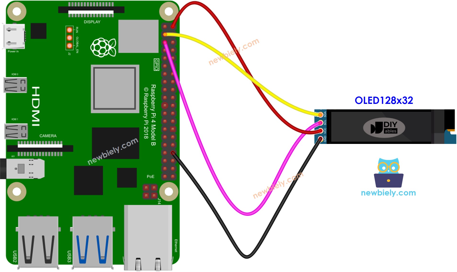 Schéma de câblage OLED 128x64 Raspberry Pi