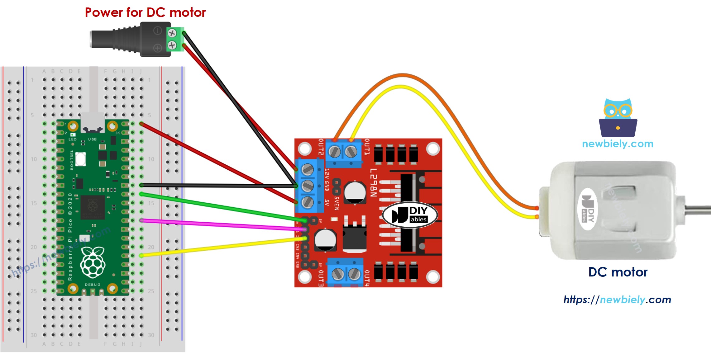 Schéma de câblage du pilote L298N pour moteur à courant continu avec Raspberry Pi Pico