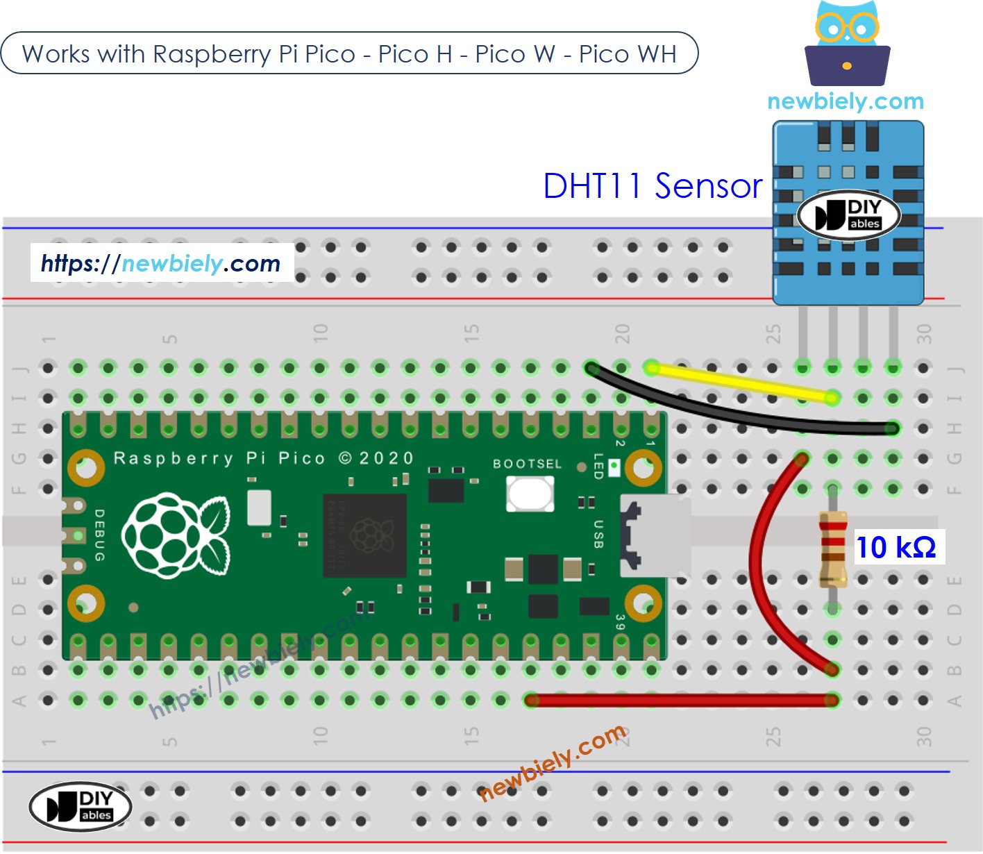 Schéma de câblage du capteur DHT11 température et humidité pour Raspberry Pi Pico.