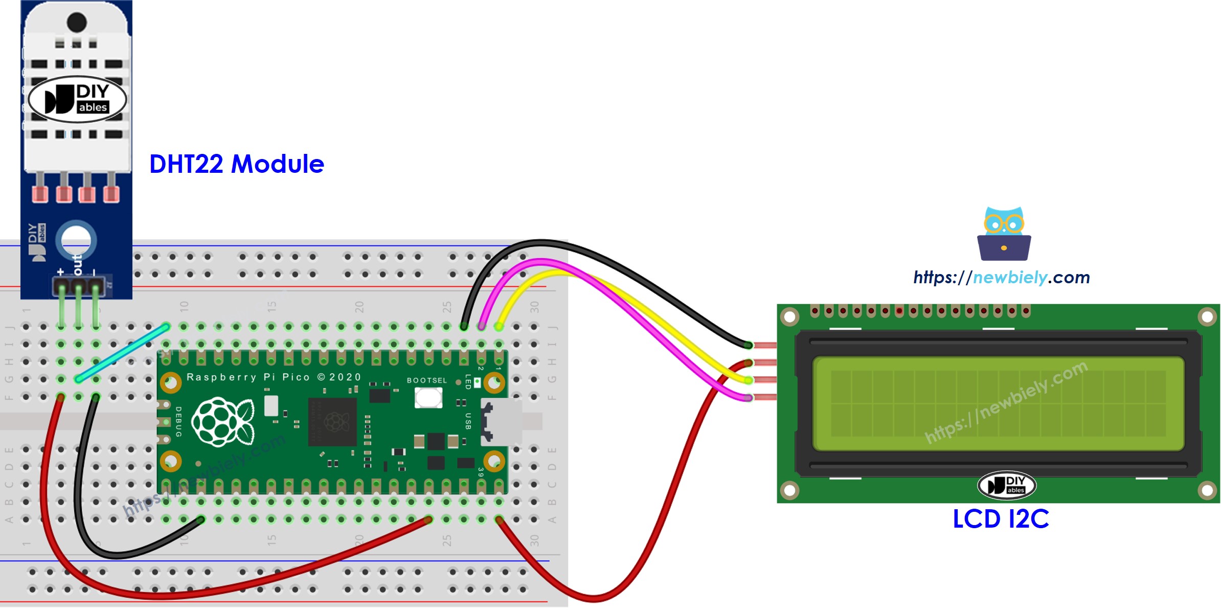 Schéma de câblage DHT22 et LCD pour Raspberry Pi Pico