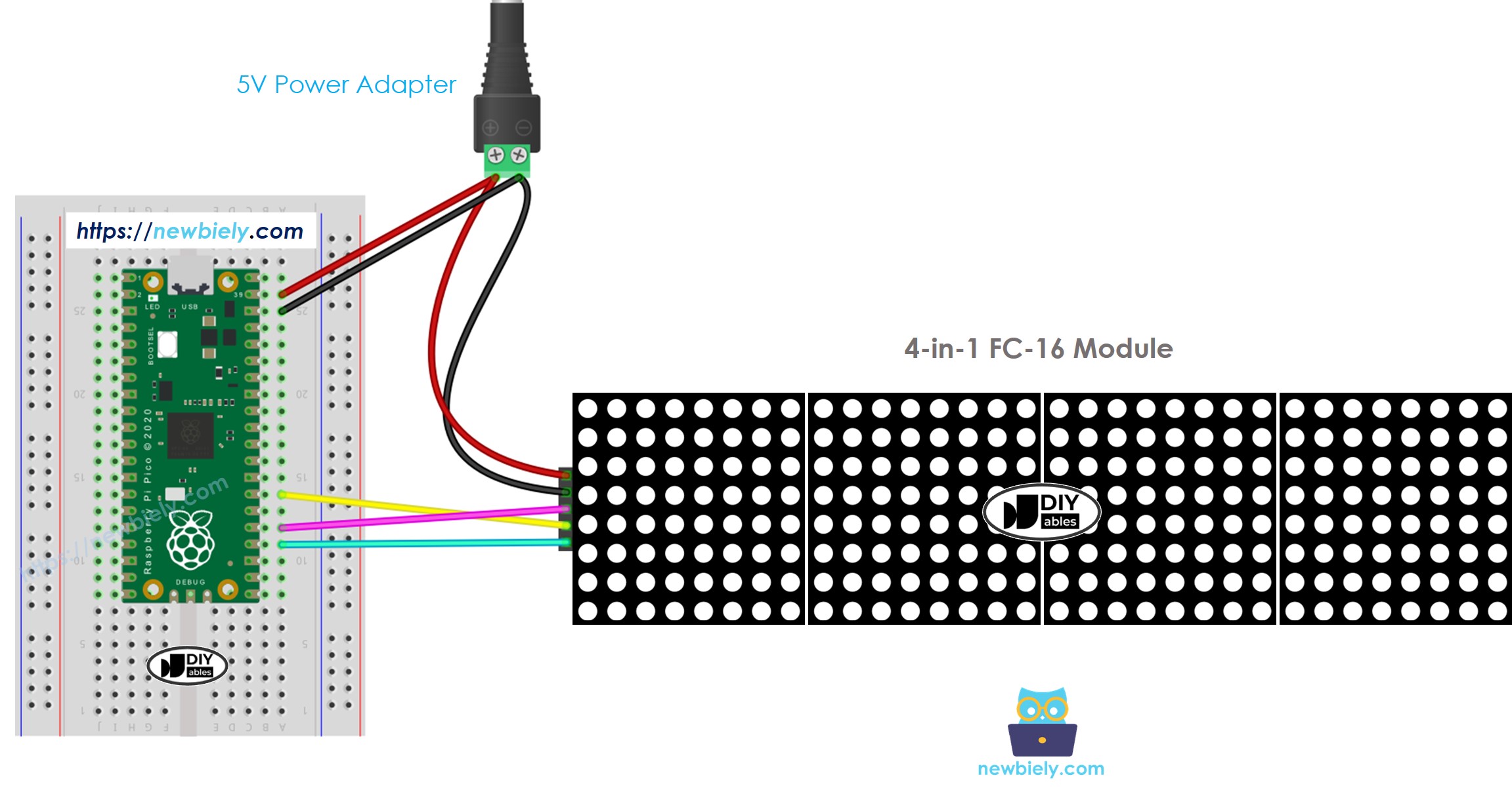 Schéma de câblage de l'affichage à matrice de points alimenté externement pour Raspberry Pi Pico