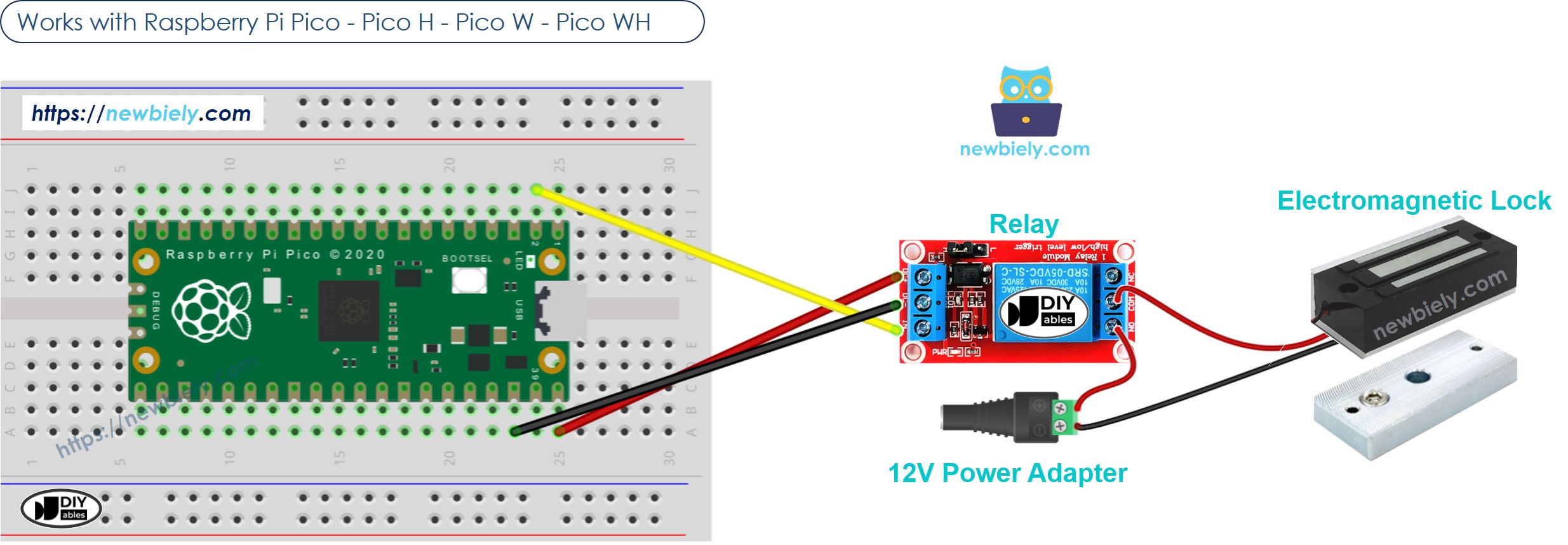 Schéma de câblage du verrou électromagnétique Raspberry Pi Pico
