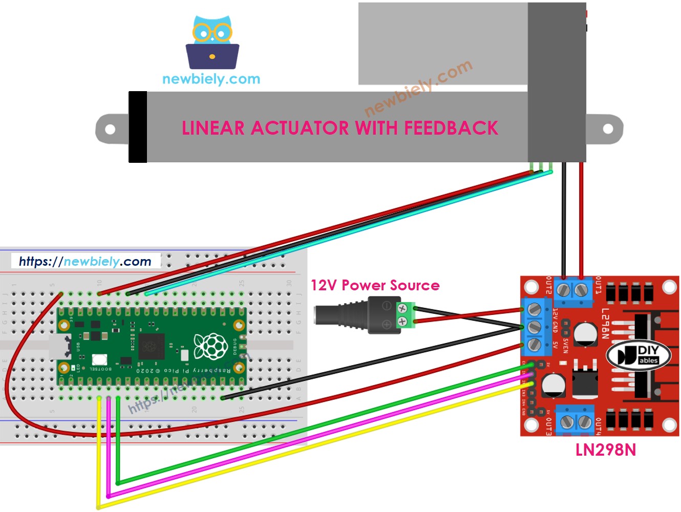 Schéma de câblage du pilote L298N pour actionneur linéaire Raspberry Pi Pico