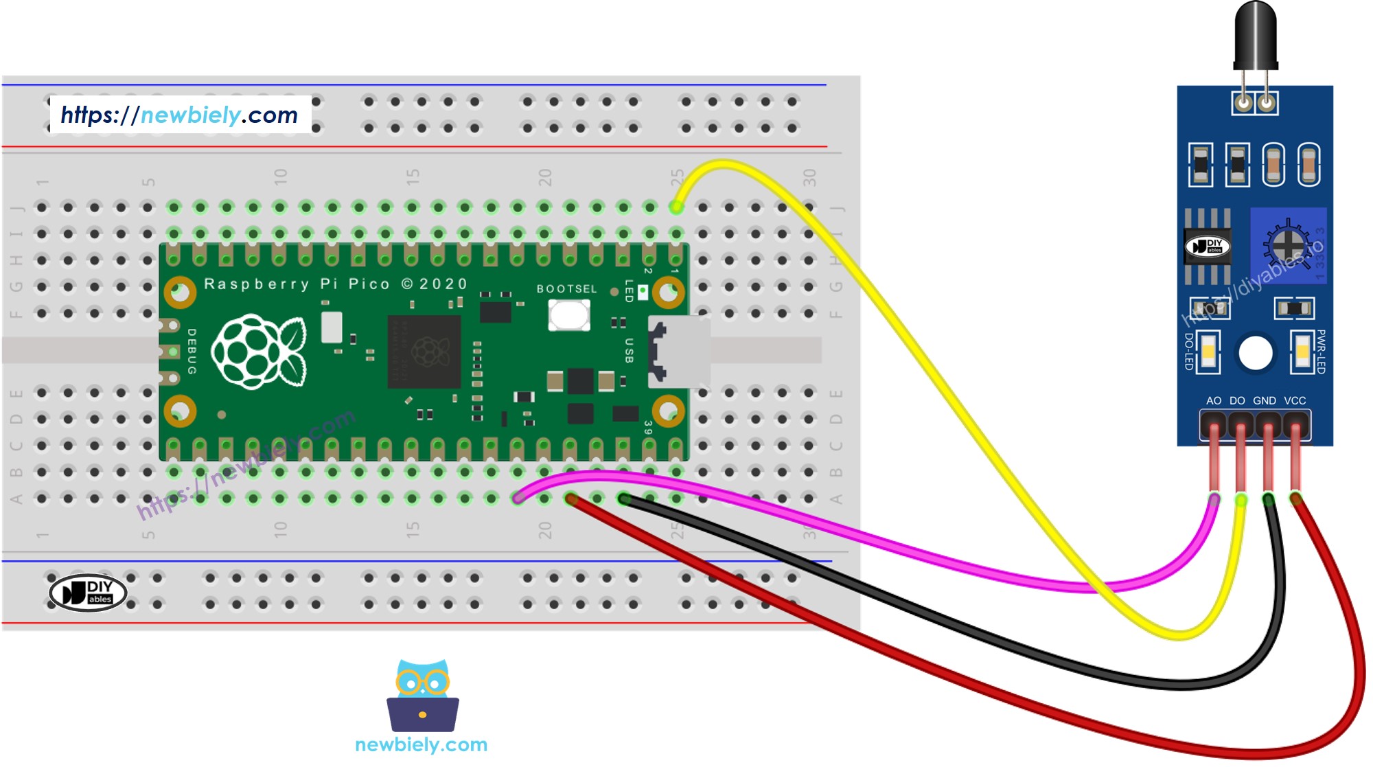 Schéma de câblage du capteur de flamme du Raspberry Pi Pico
