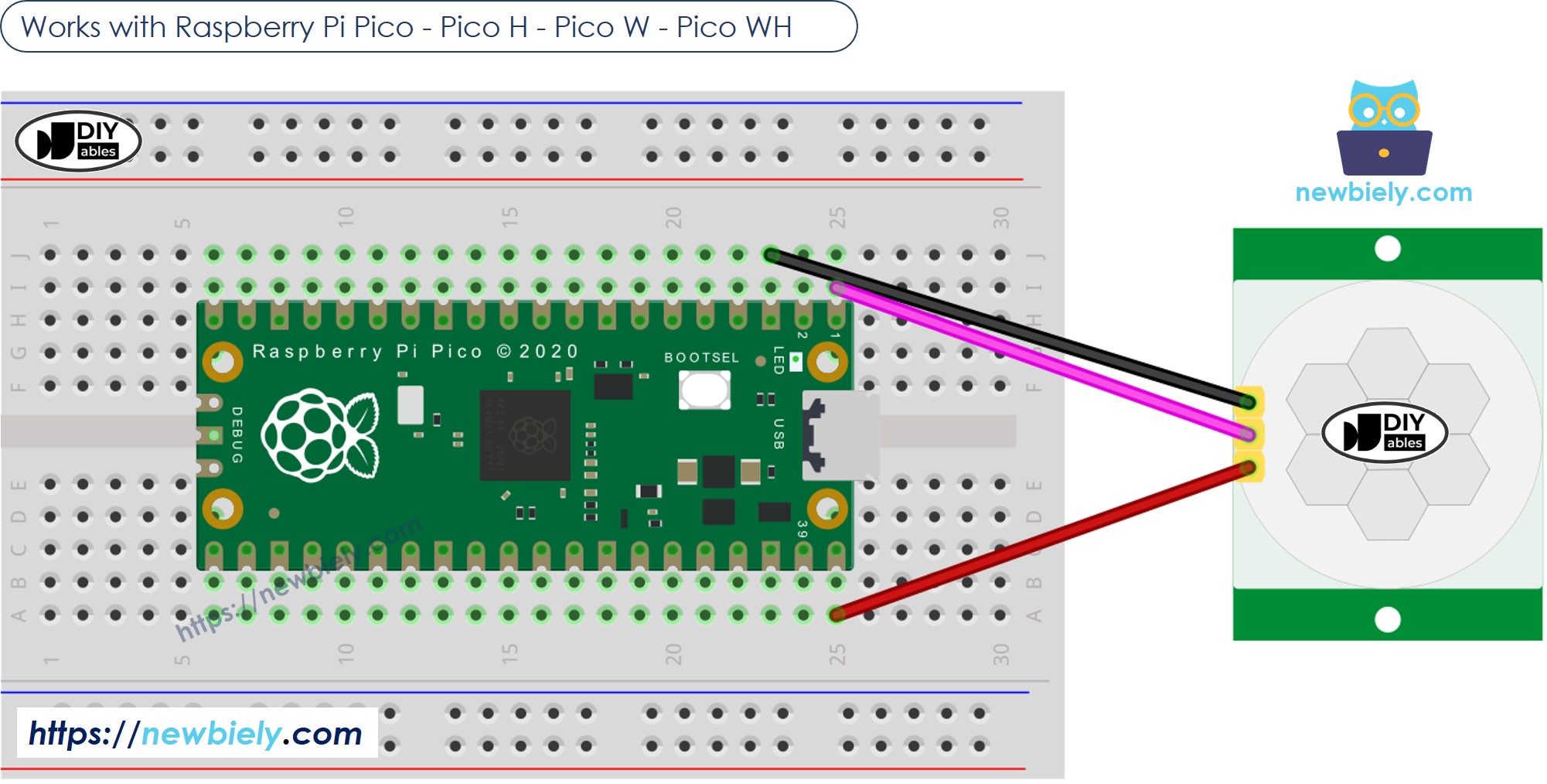 Schéma de câblage du capteur de mouvement Raspberry Pi Pico