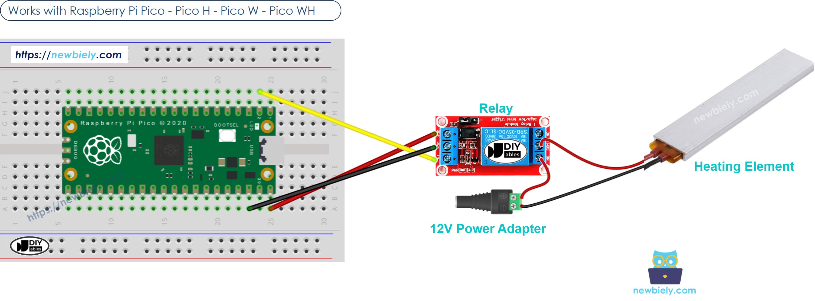 Schéma de câblage de l'élément chauffant du Raspberry Pi Pico