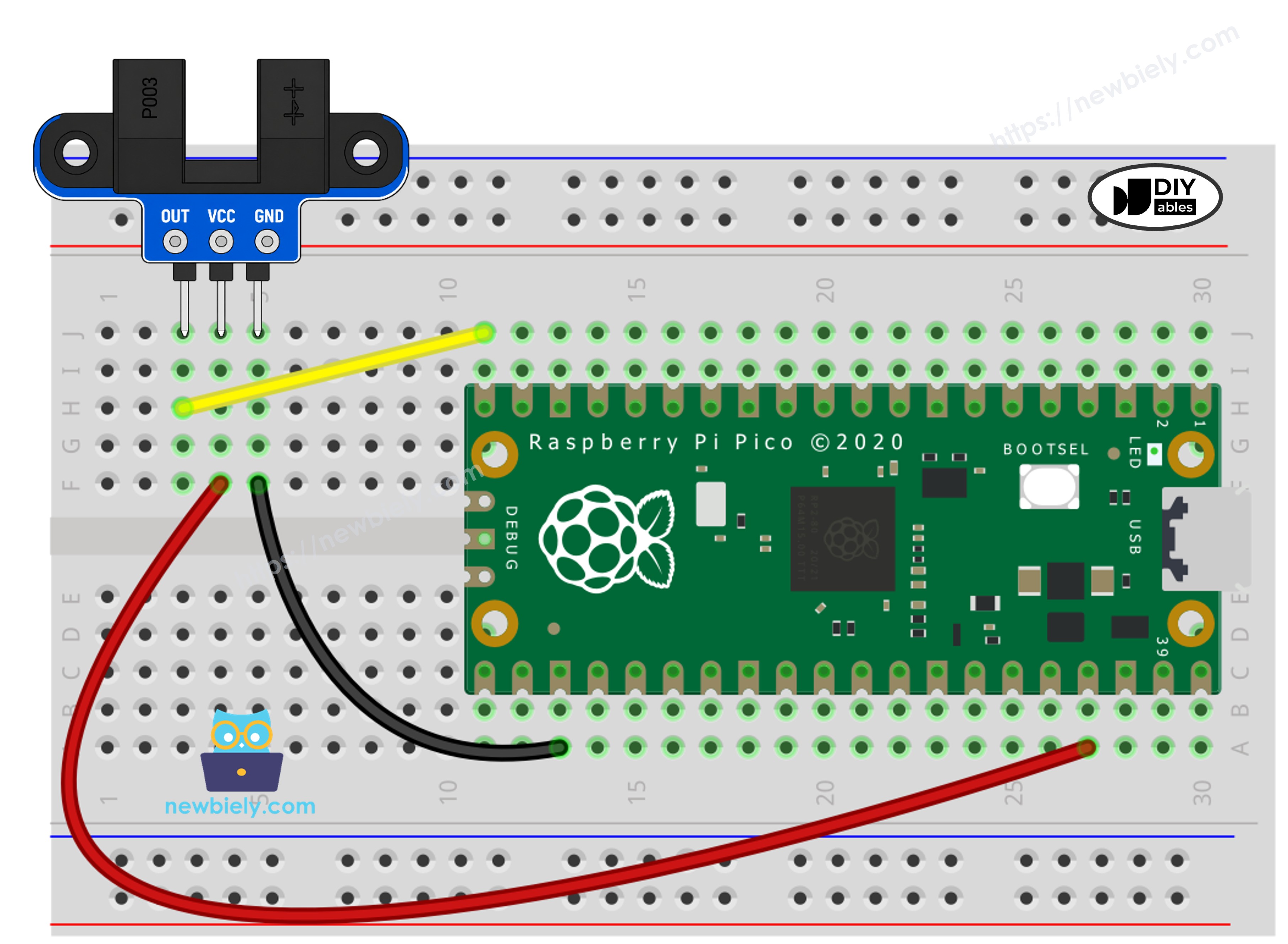 Schéma de câblage du Raspberry Pi Pico avec le capteur de vitesse optique à fente IR