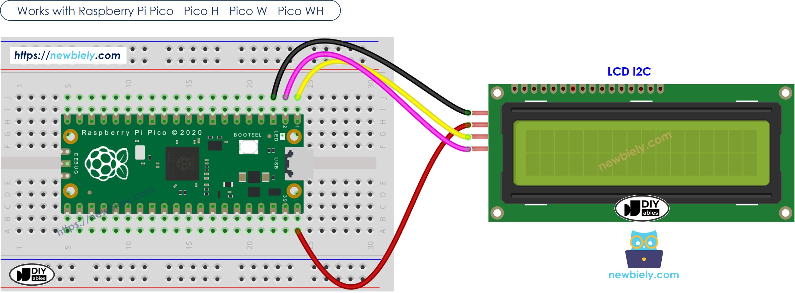 Schéma de câblage LCD I2C pour Raspberry Pi Pico