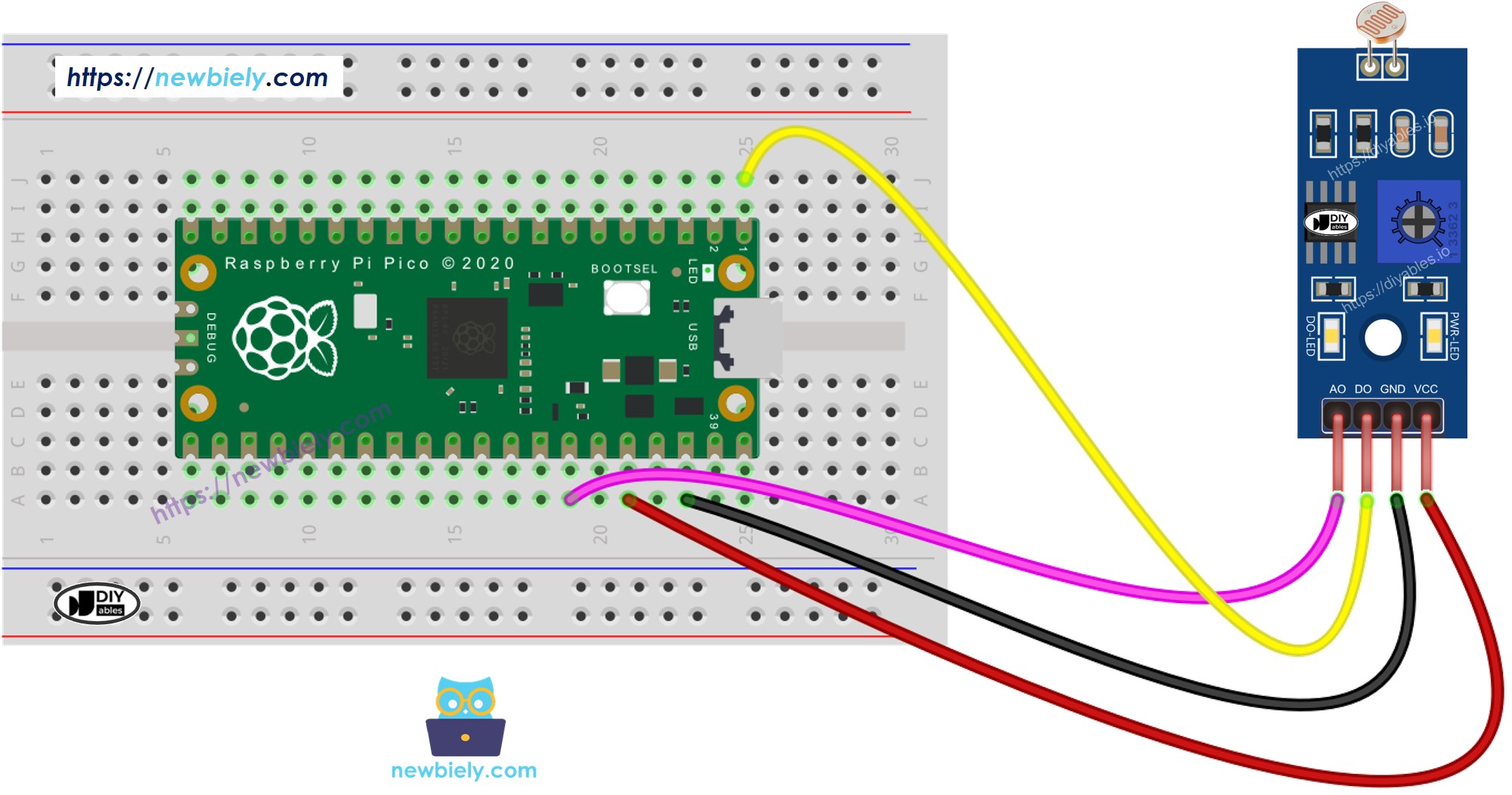 Schéma de câblage du module capteur de lumière LDR pour Raspberry Pi Pico