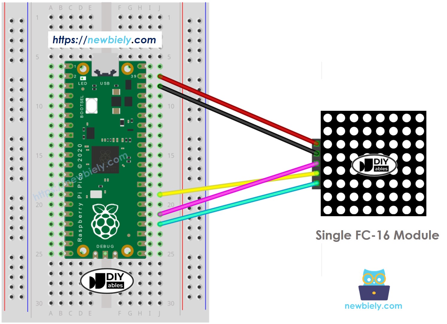 Raspberry Pi Pico schéma de câblage de la matrice LED 8×8 FC-16