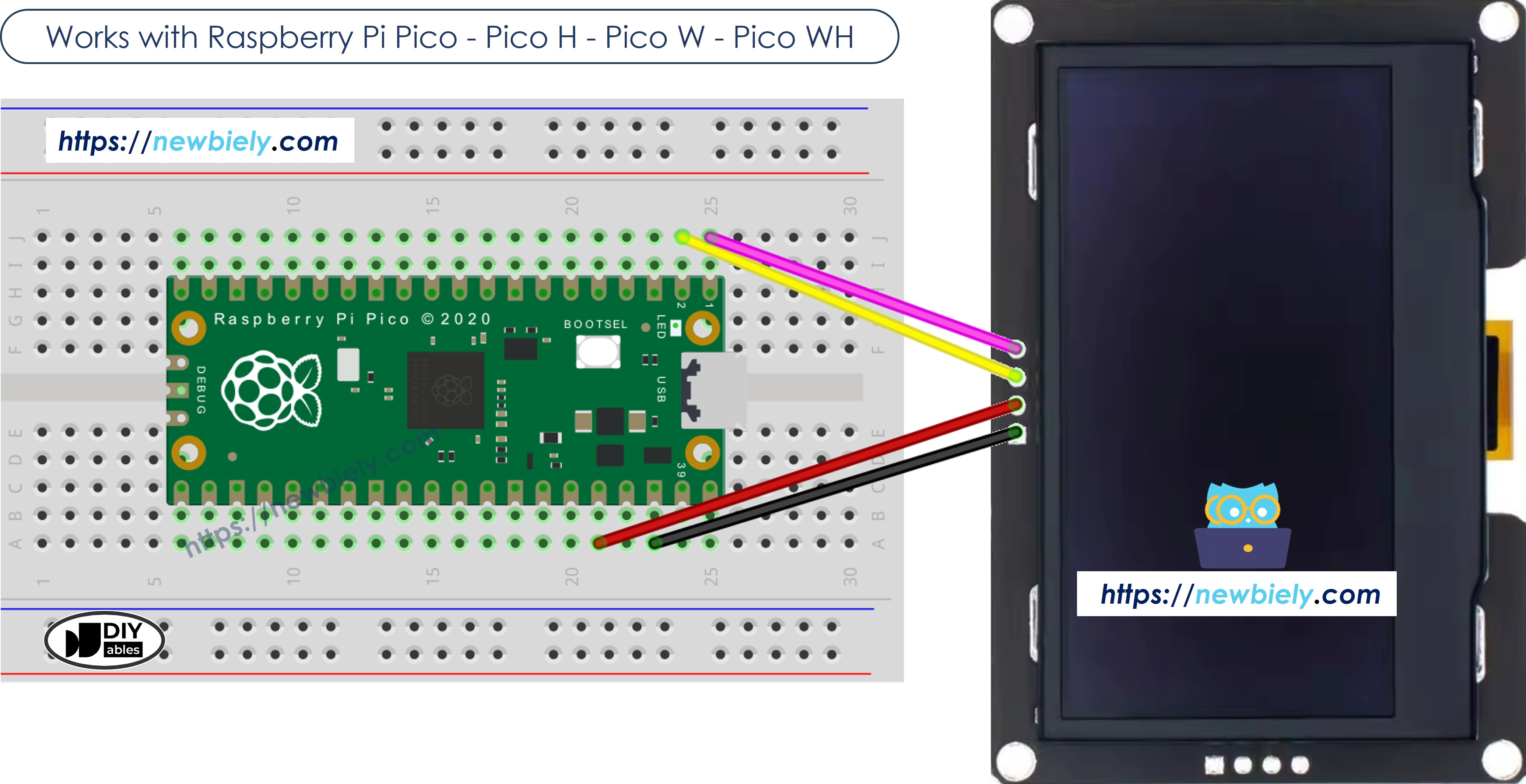 Schéma de câblage Raspberry Pi Pico OLED SSD1309