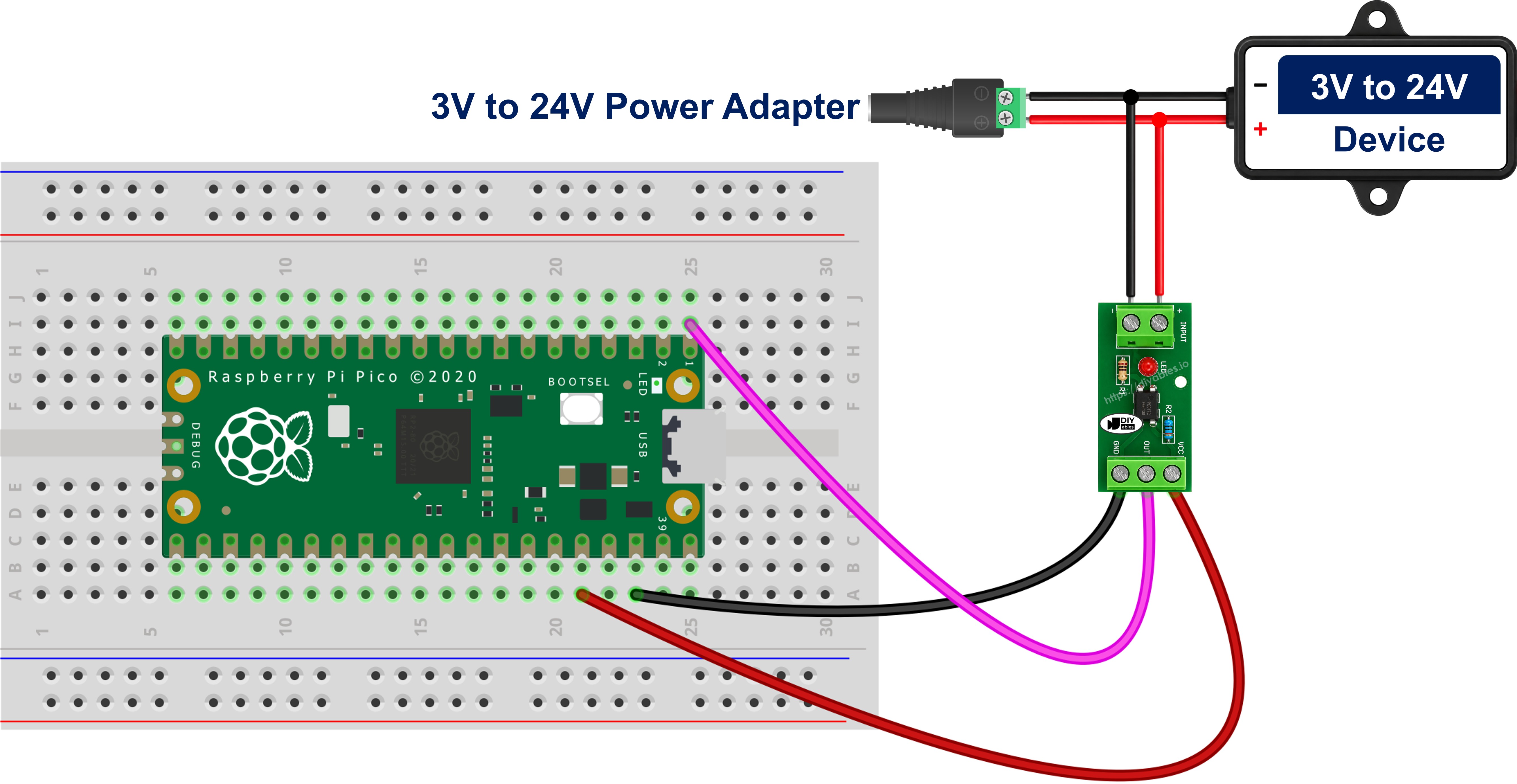 Schéma de câblage du module d'isolation à optocoupleur PC817 avec entrée 12V et Raspberry Pi Pico