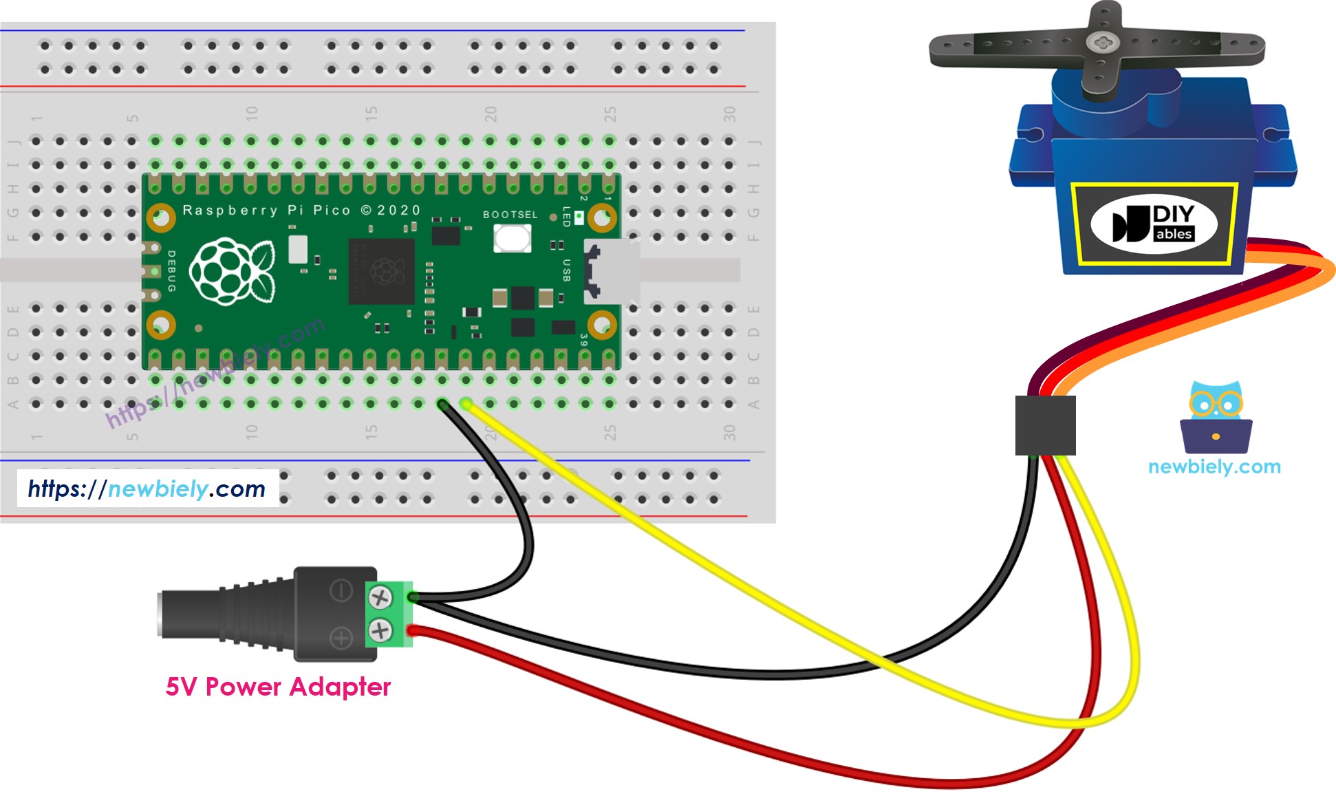 Schéma de câblage du servomoteur pour Raspberry Pi Pico