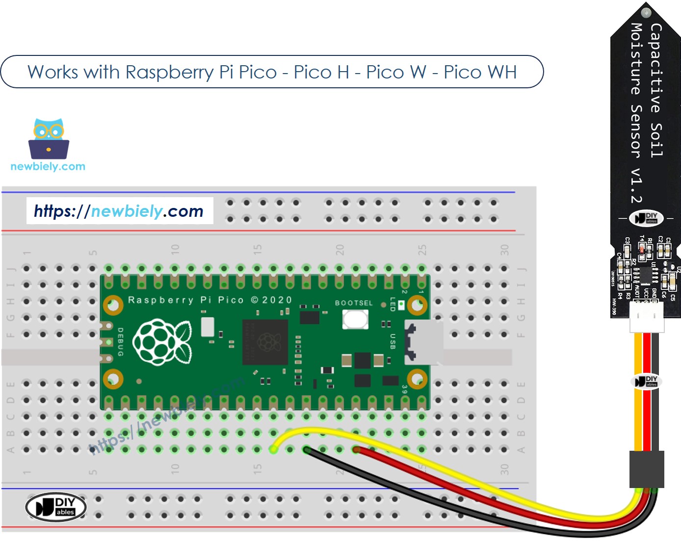 Schéma de câblage du capteur d'humidité du sol Raspberry Pi Pico