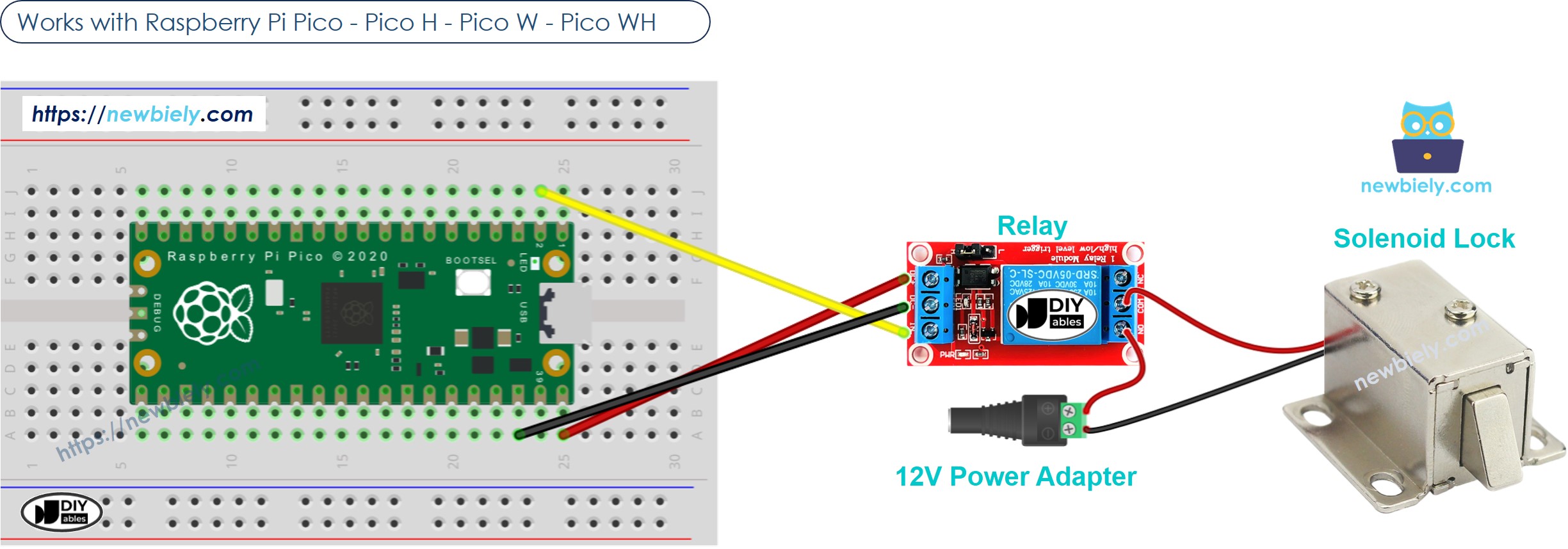 Schéma de câblage de la serrure à solénoïde Raspberry Pi Pico