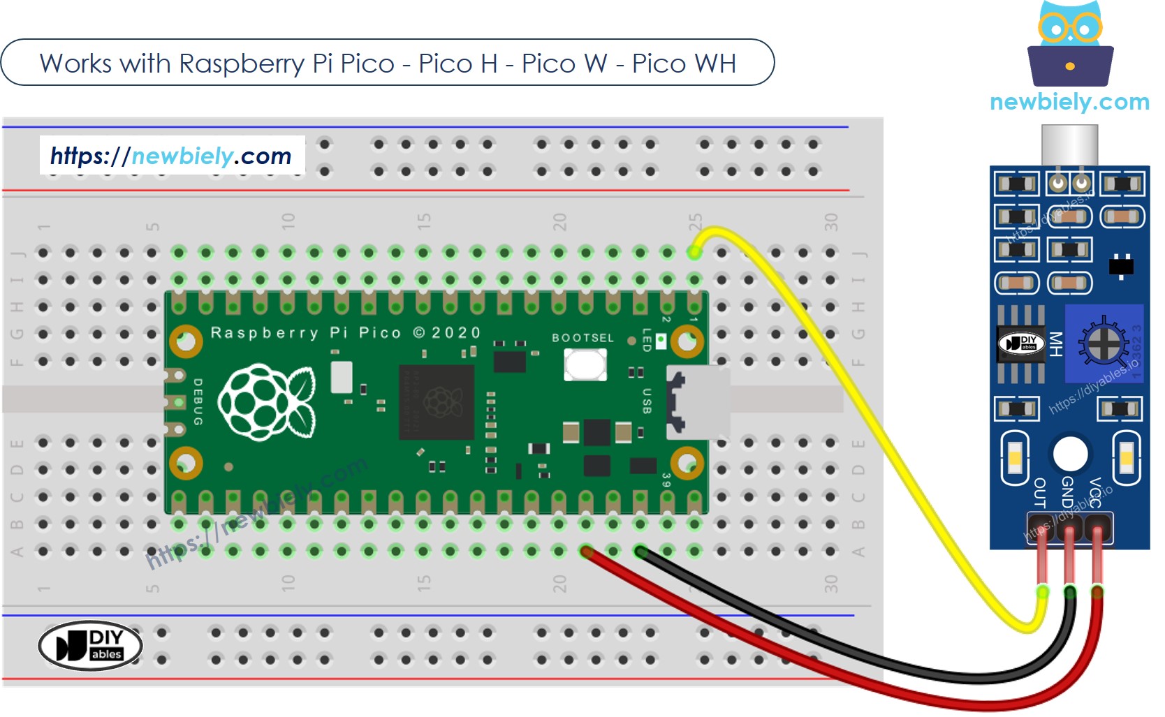 Schéma de câblage du capteur sonore du Raspberry Pi Pico
