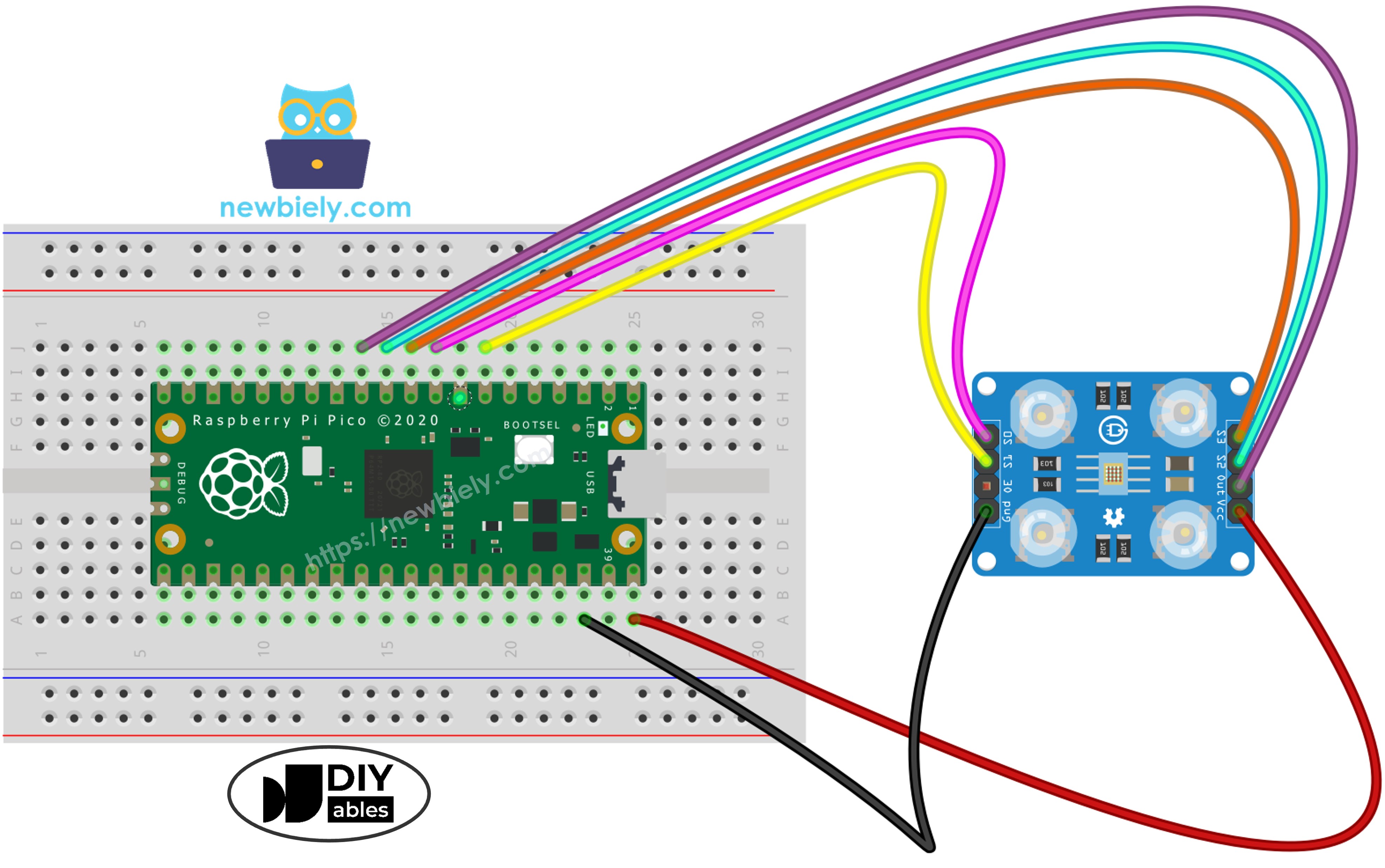 Schéma de câblage Raspberry Pi Pico et capteur de couleur TCS3200