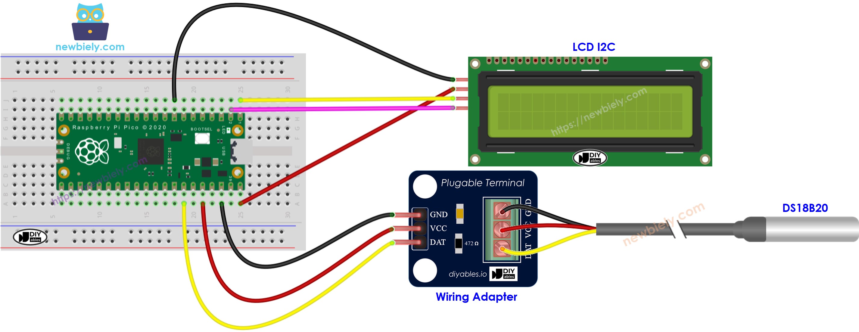 Schéma de câblage LCD du capteur de température Raspberry Pi Pico