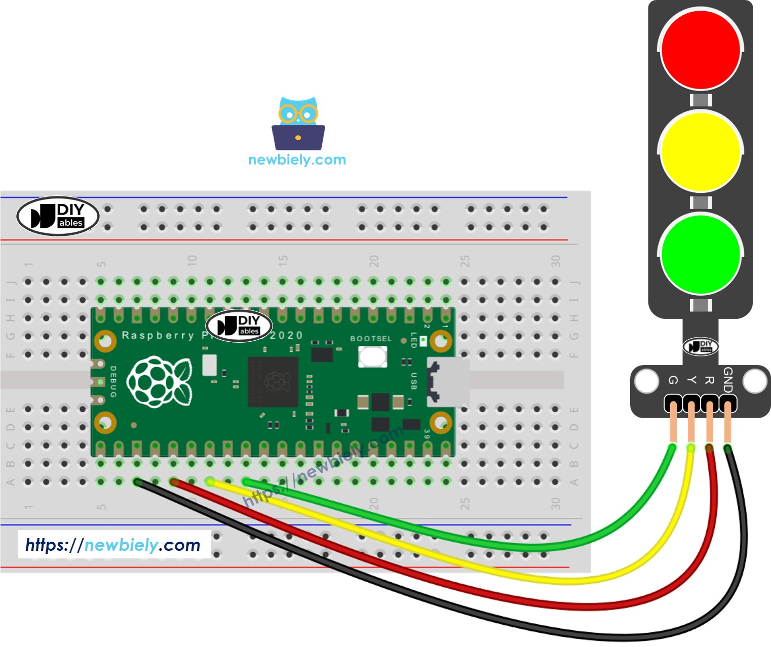 Schéma de câblage du feu de circulation Raspberry Pi Pico