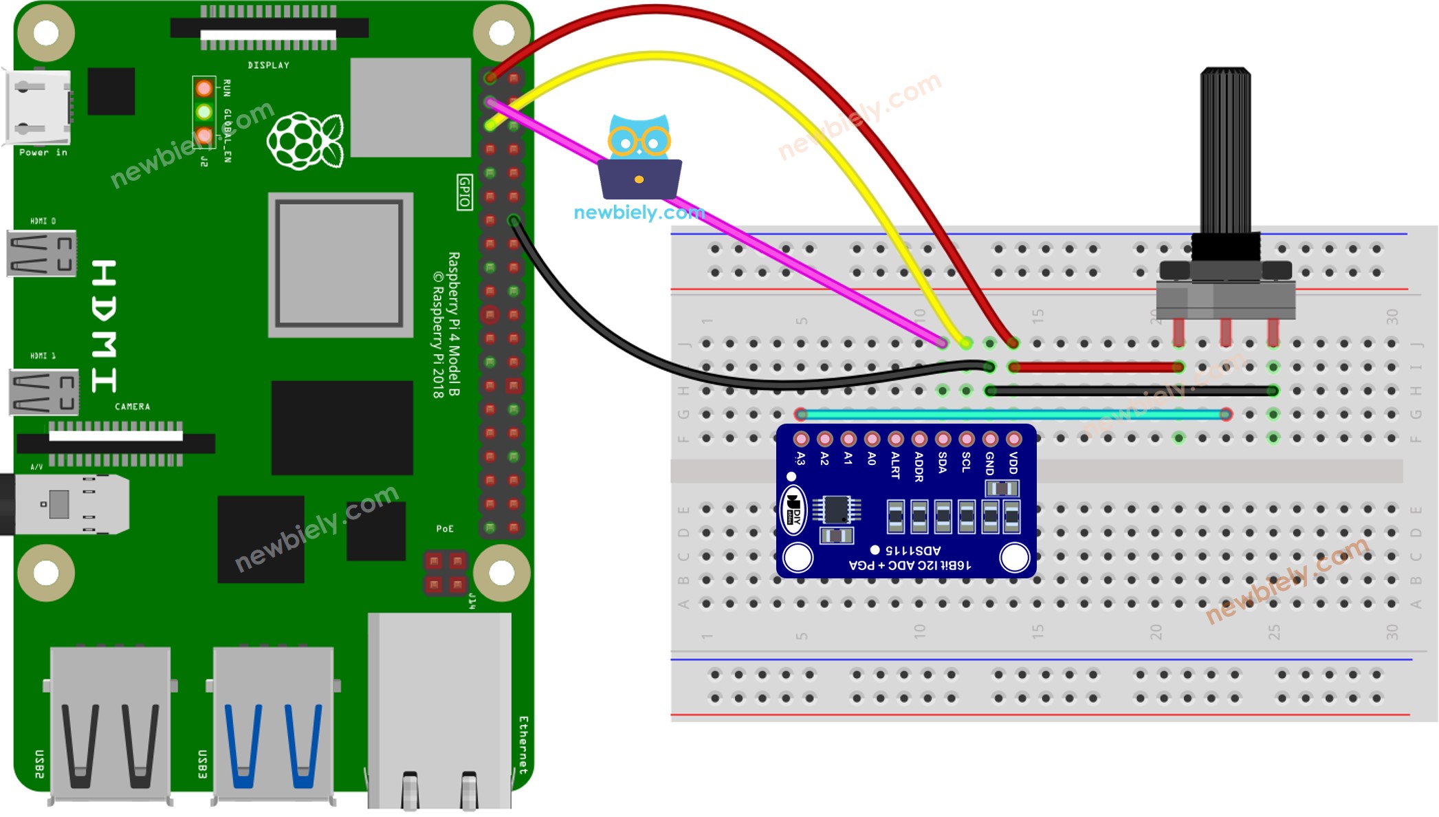 Schéma de câblage du Raspberry Pi ADS1115