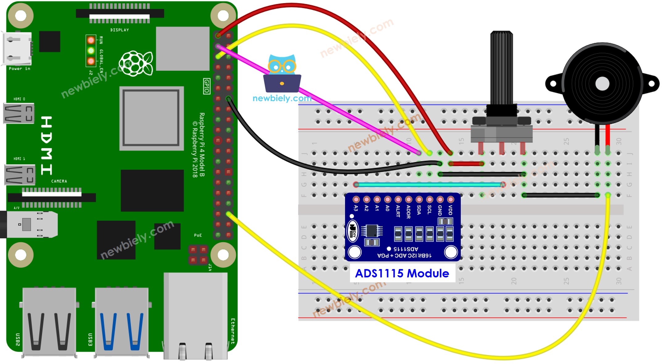 Diagramme de câblage du potentiomètre Raspberry Pi avec buzzer piézo-électrique